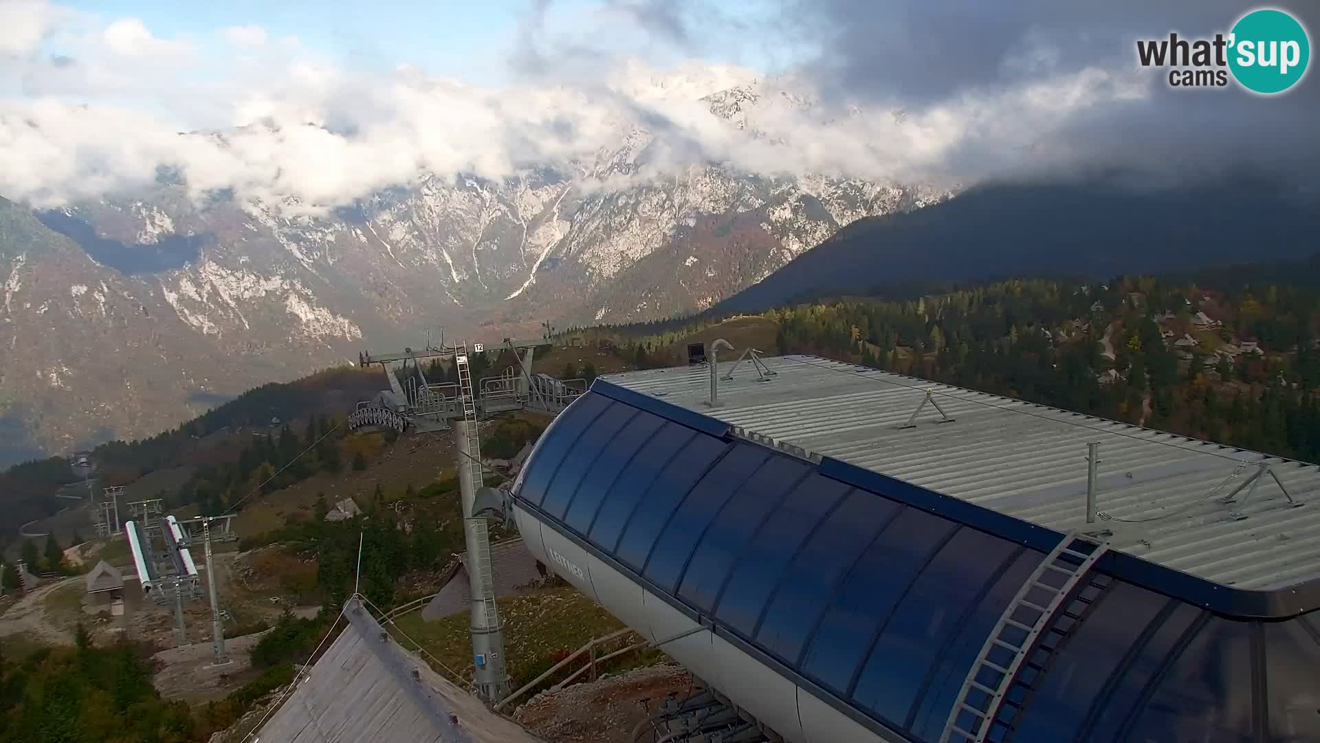 Velika Planina | Gradišče