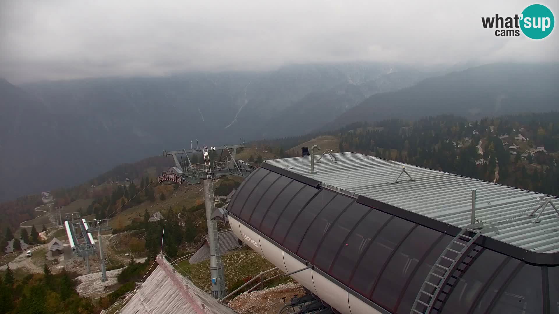 Velika Planina | Gradišče