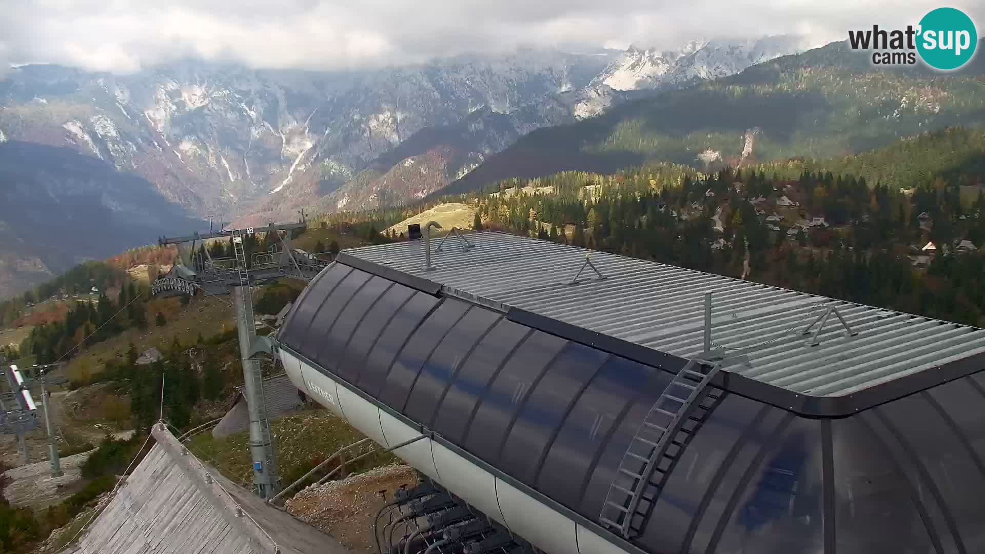 Velika Planina | Gradišče