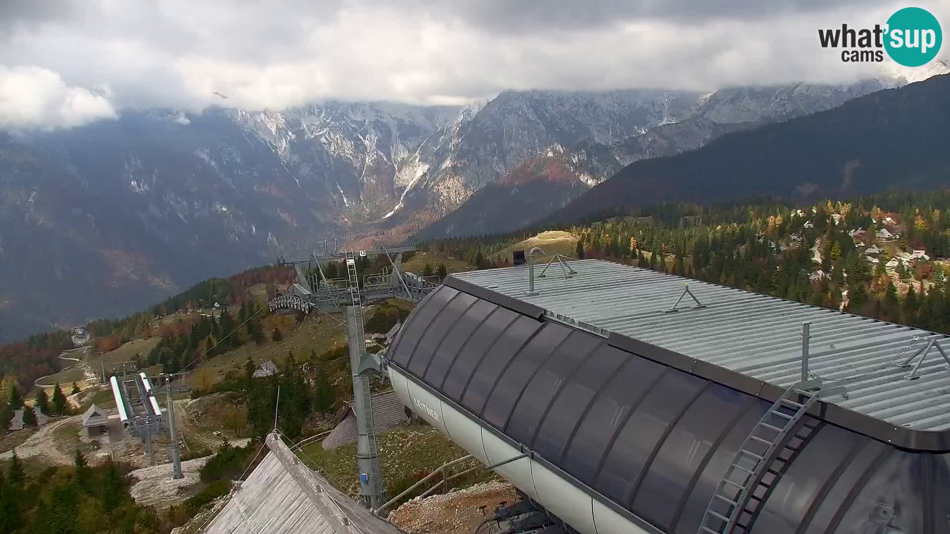Velika Planina | Gradišče