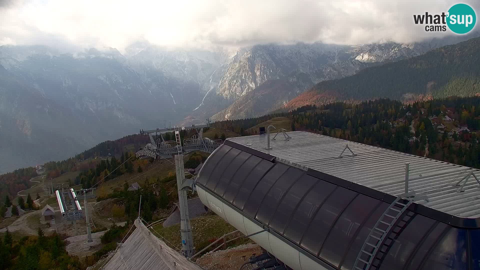 Velika Planina | Gradišče