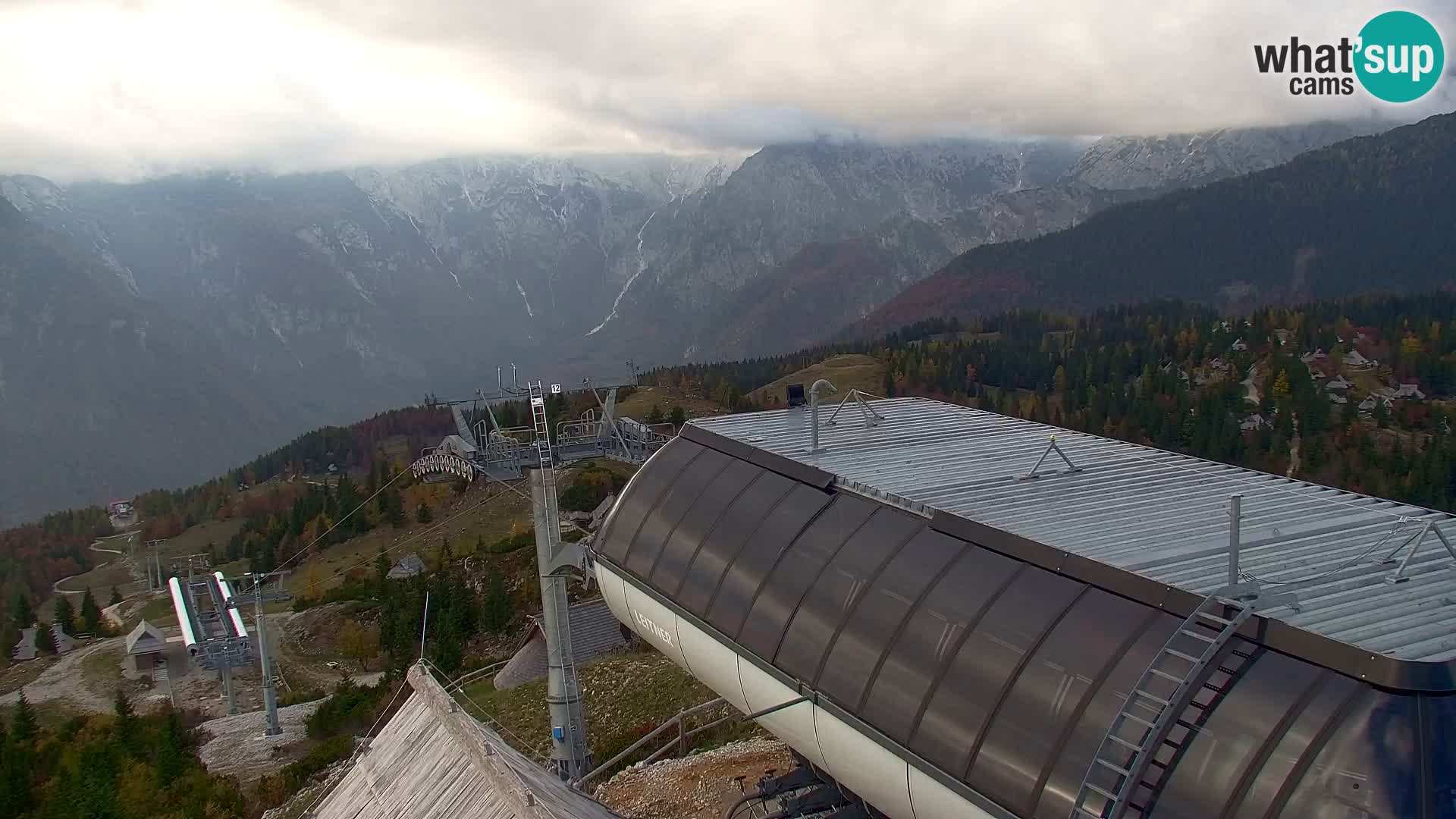 Velika Planina | Gradišče