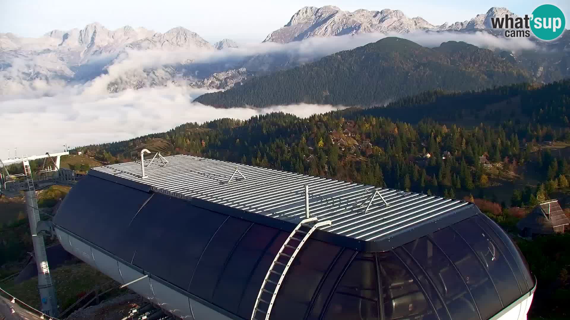 Velika Planina | Gradišče