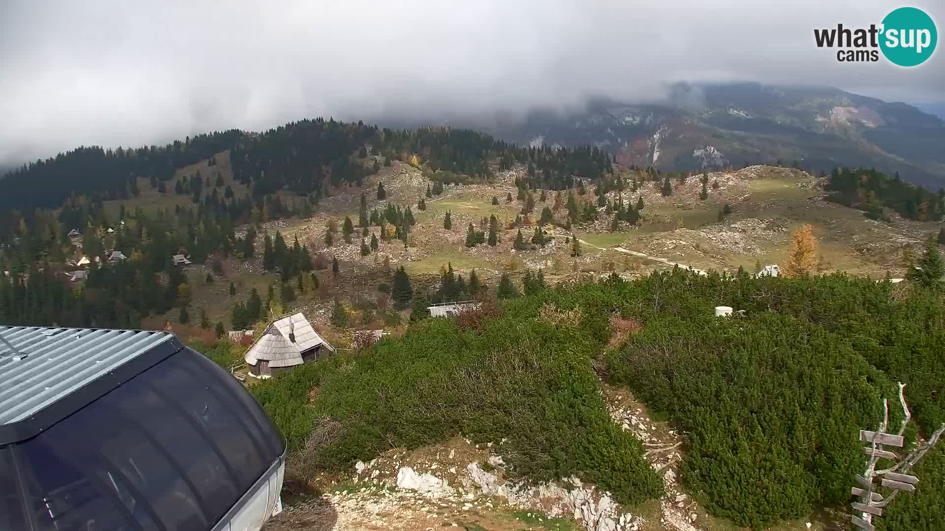 Velika Planina | Gradišče