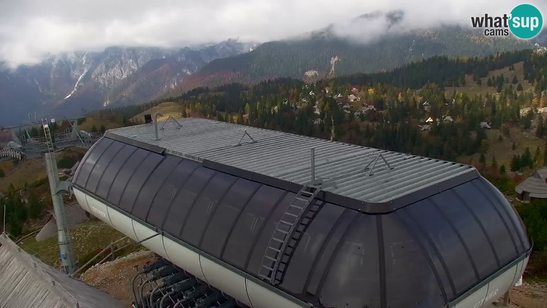 Velika Planina | Gradišče