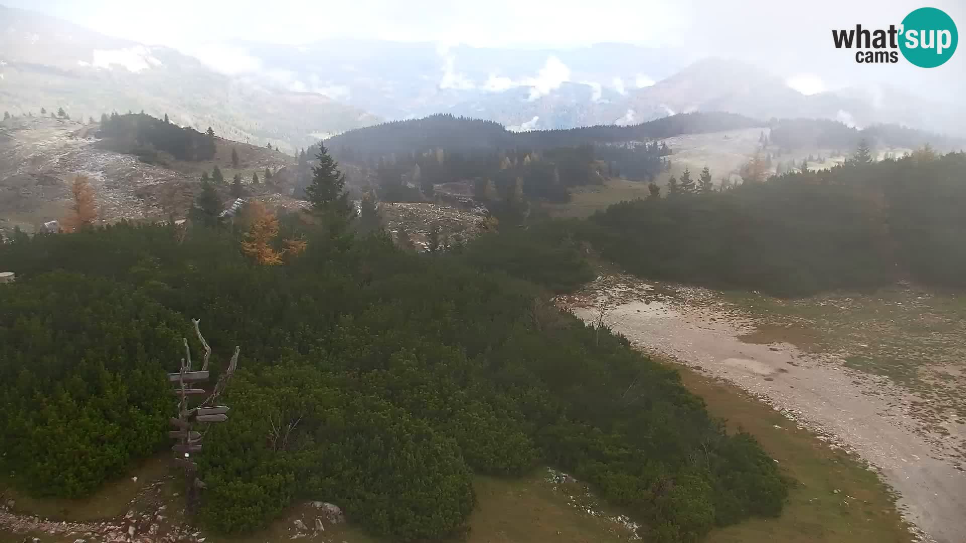 Velika Planina | Gradišče