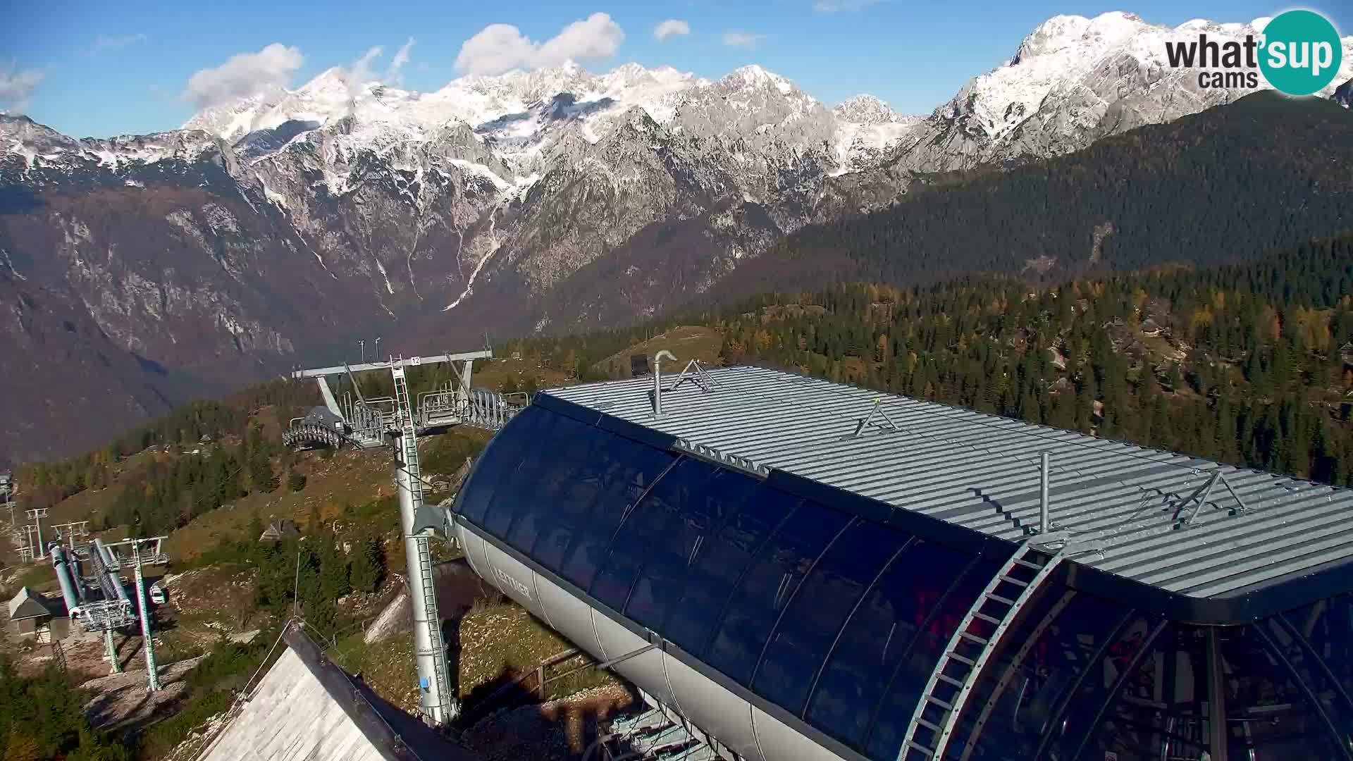 Velika Planina | Gradišče