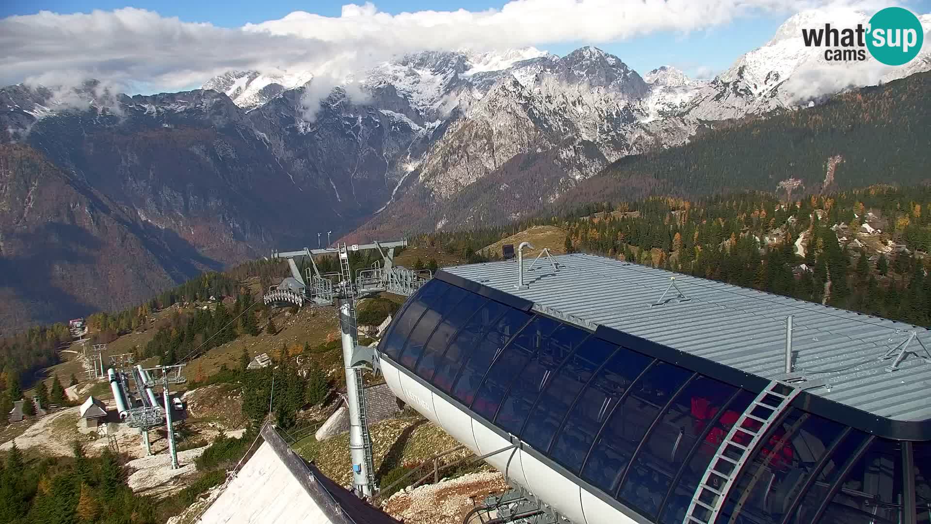 Velika Planina | Gradišče