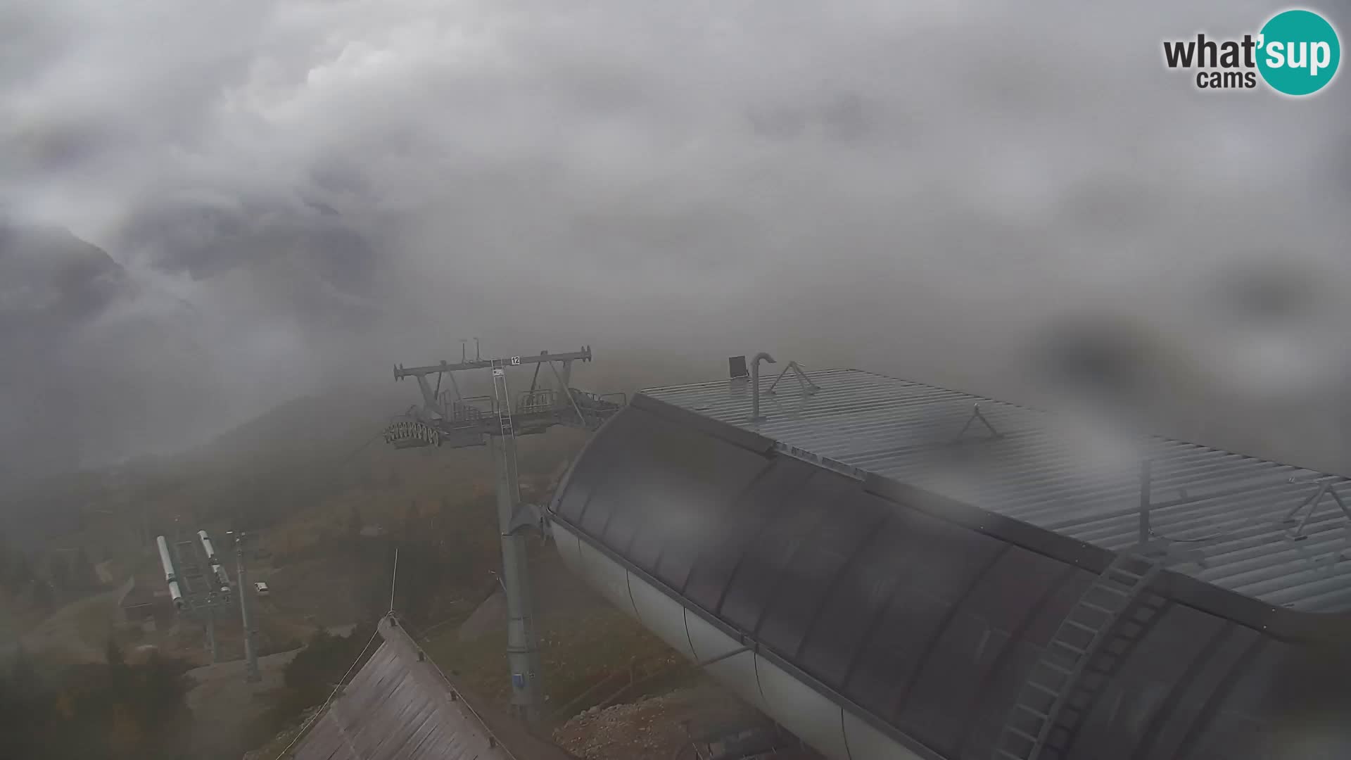 Velika Planina | Gradišče