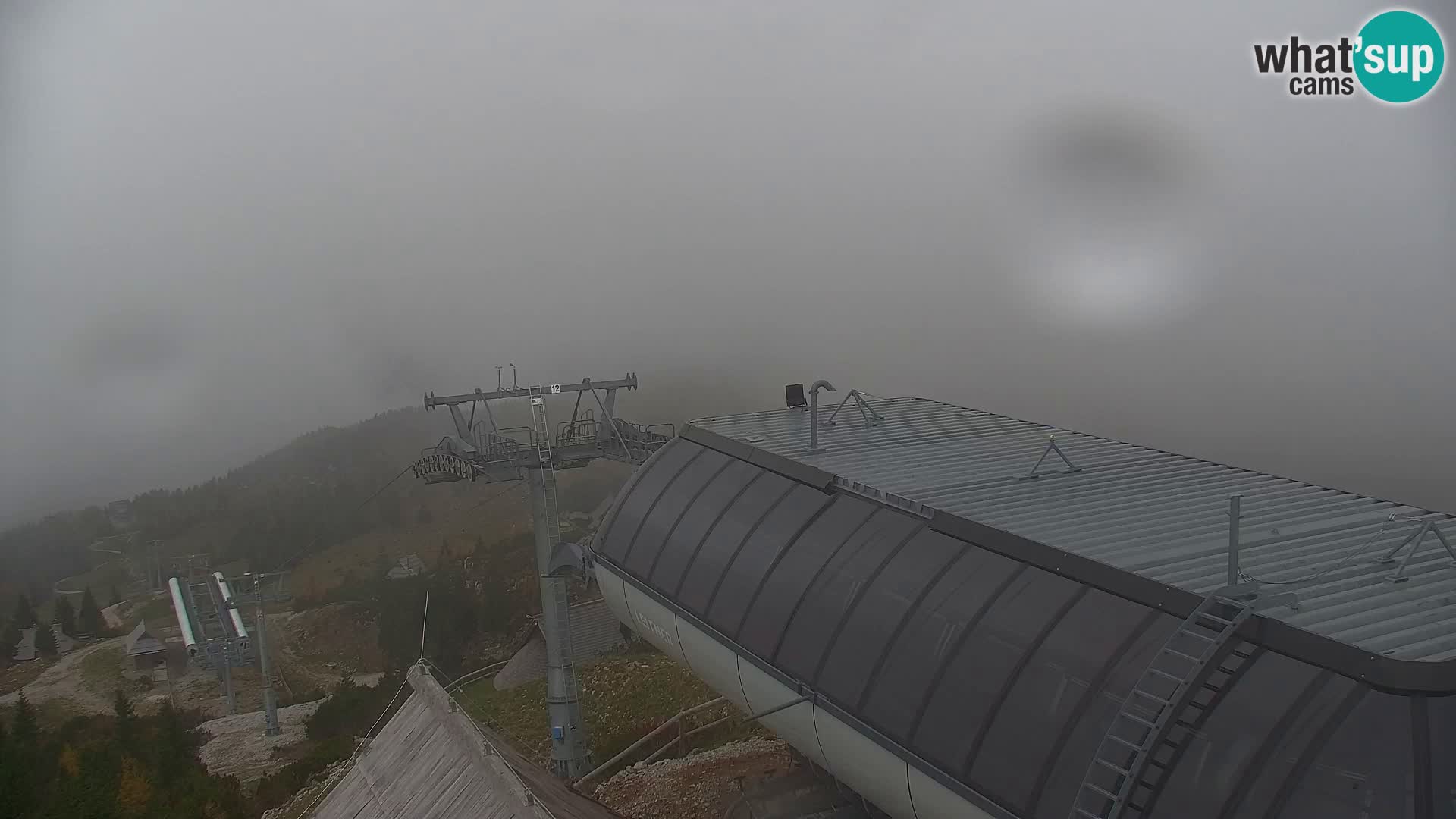 Velika Planina | Gradišče