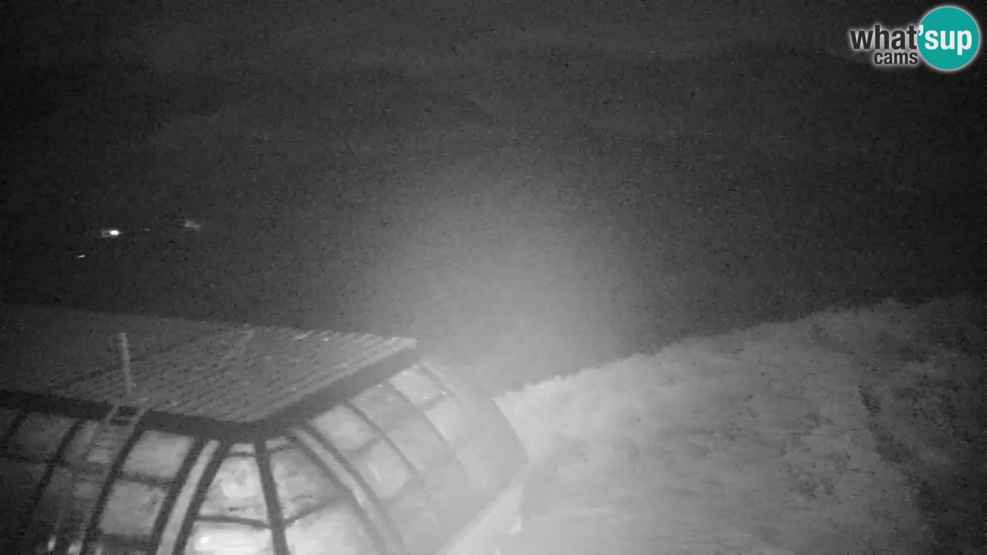 Velika Planina | Gradišče