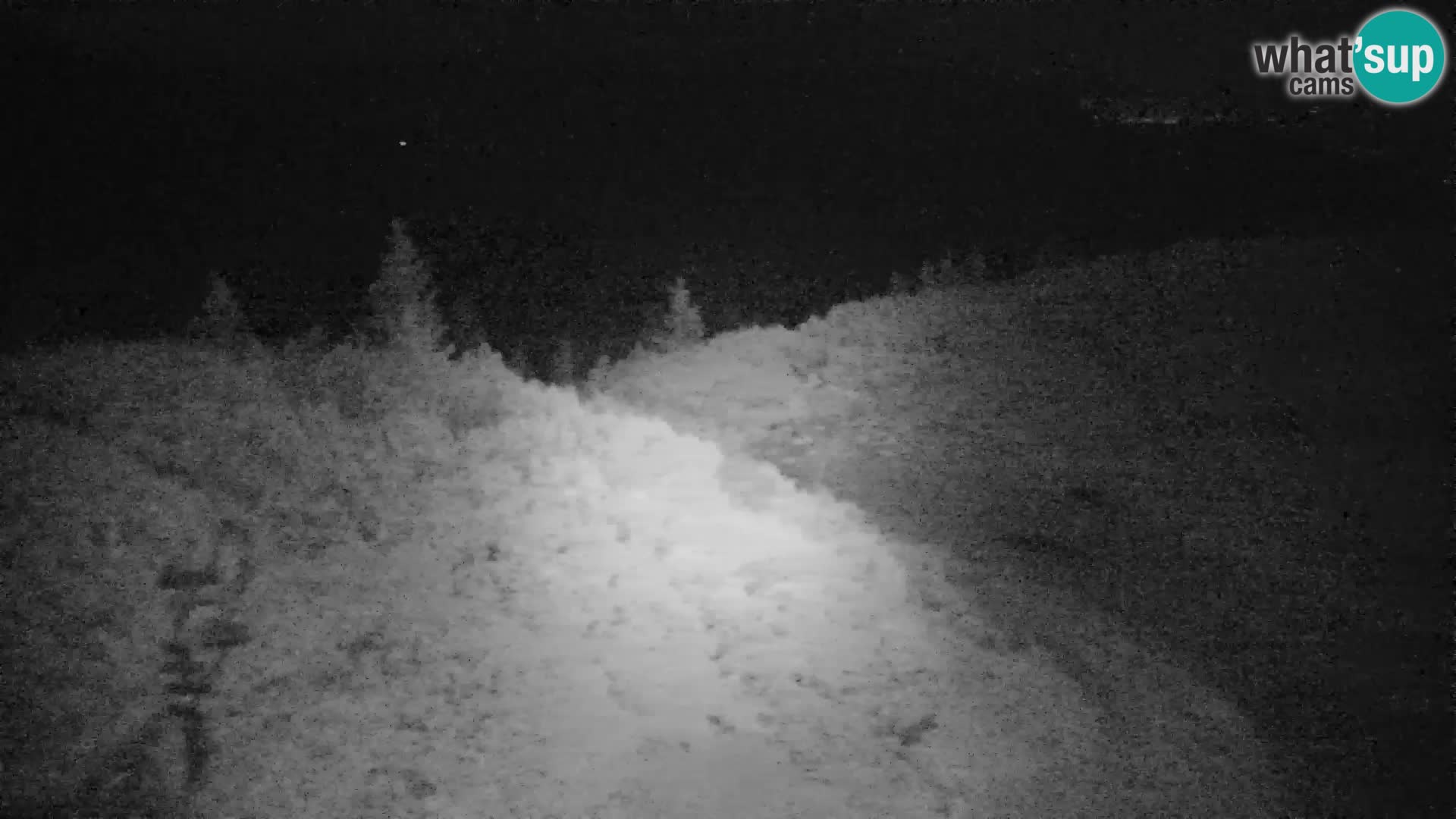 Velika Planina | Gradišče