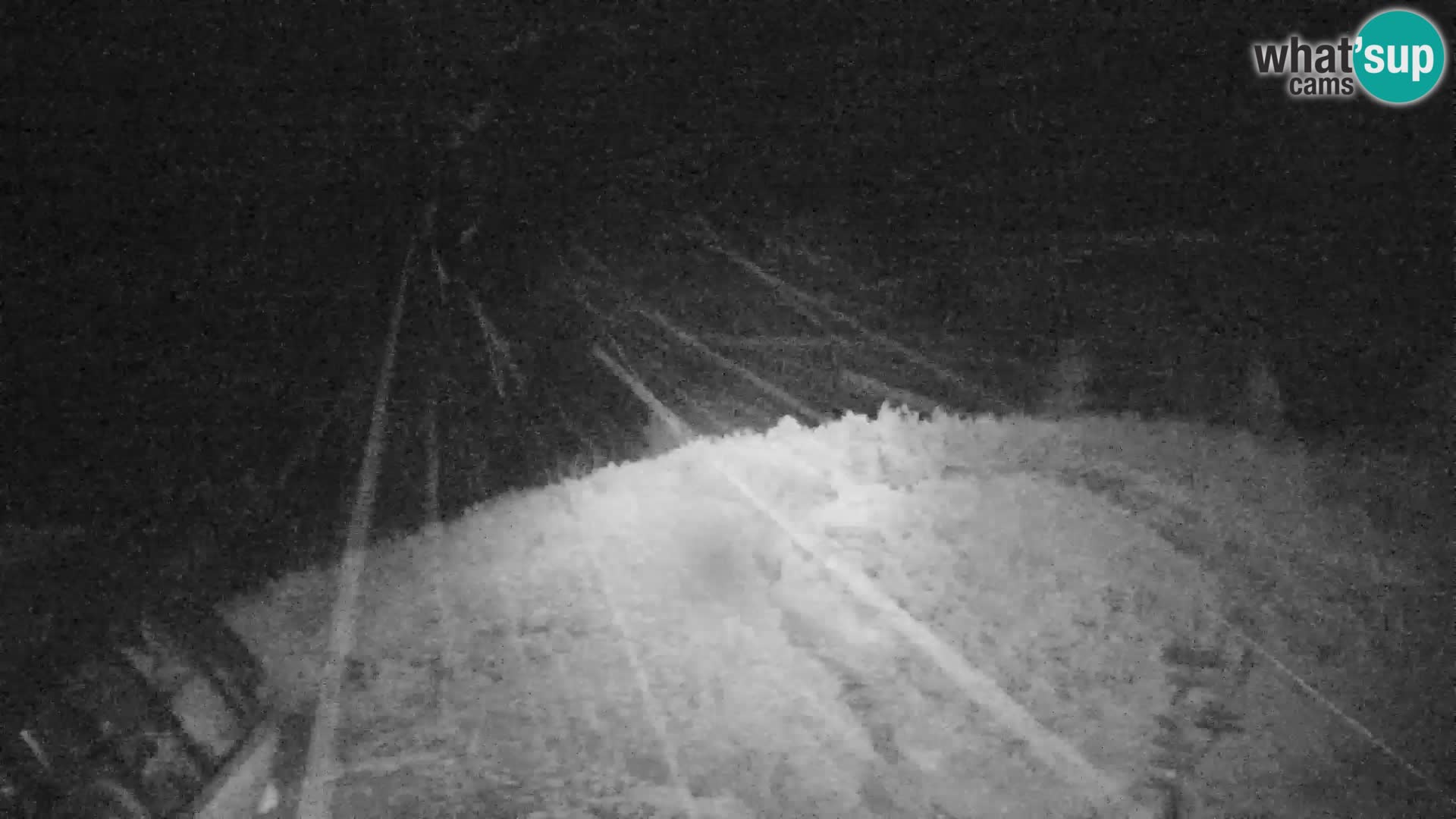 Velika Planina | Gradišče