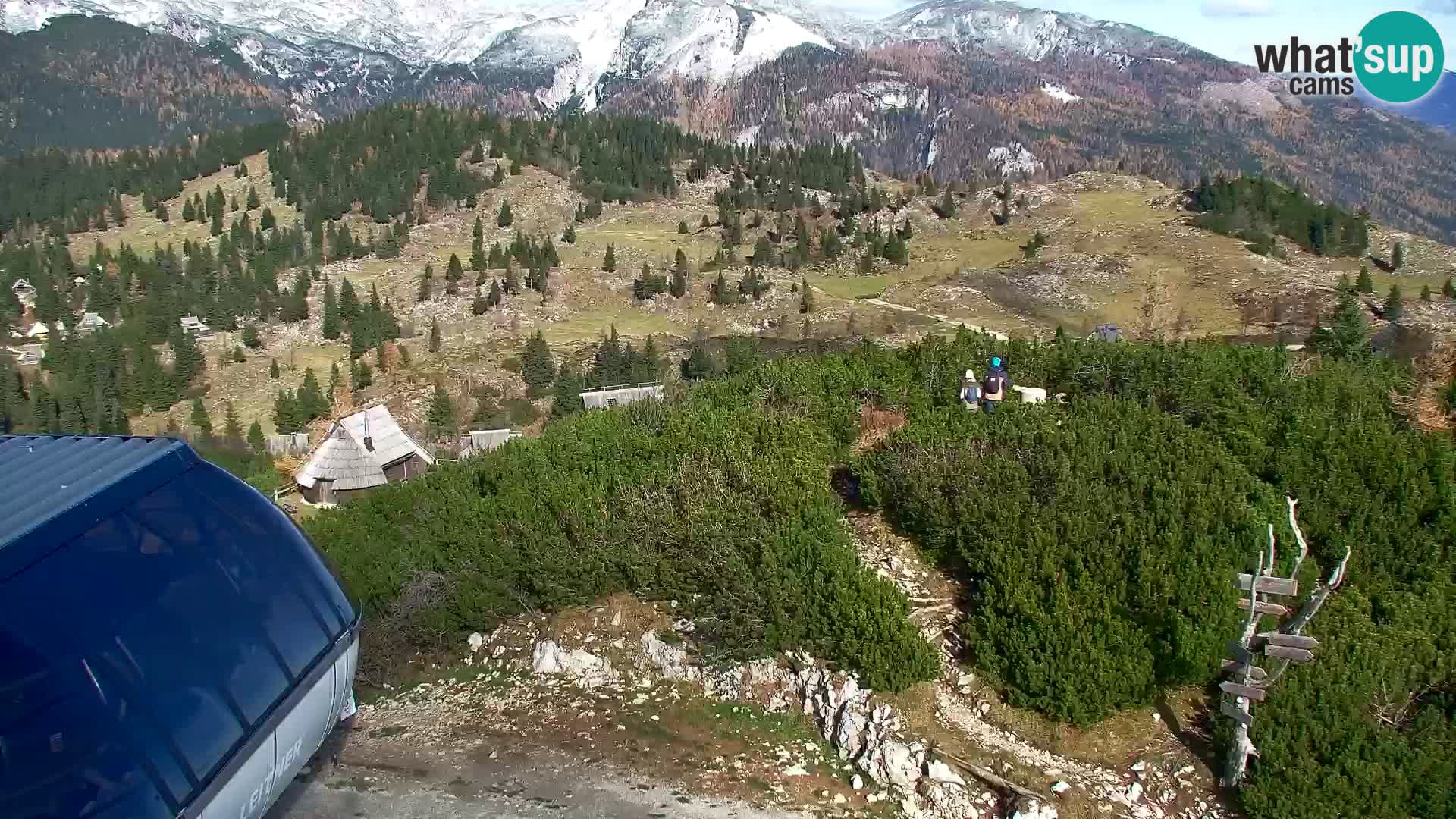 Velika Planina | Gradišče