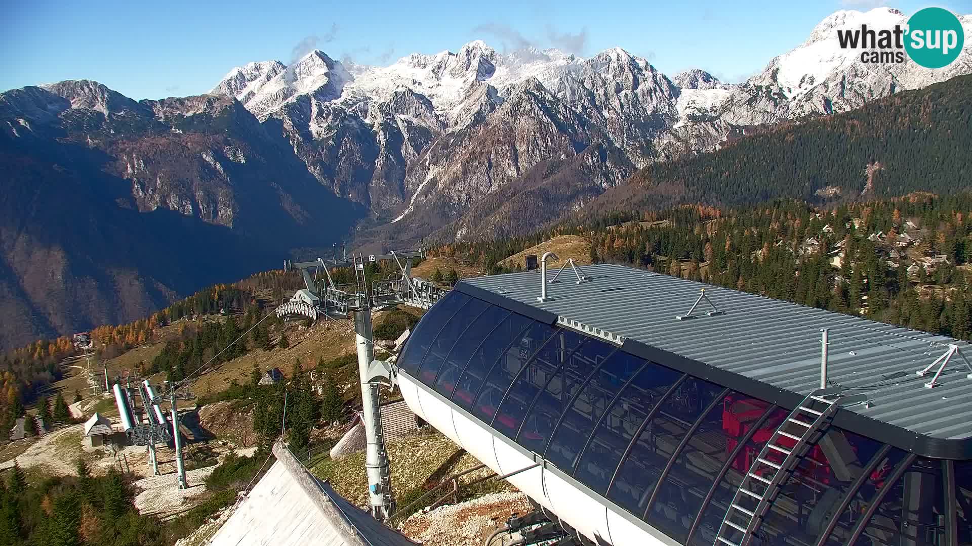 Velika Planina | Gradišče