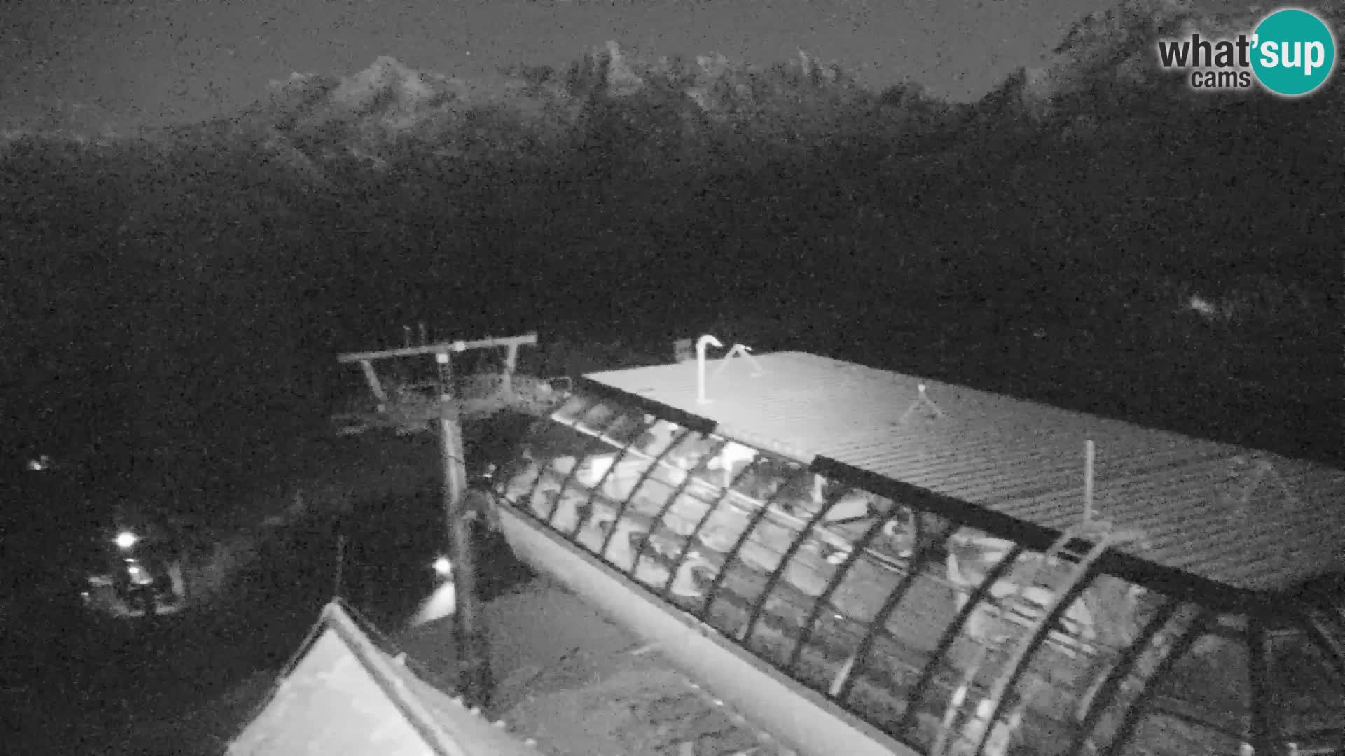 Velika Planina | Gradišče