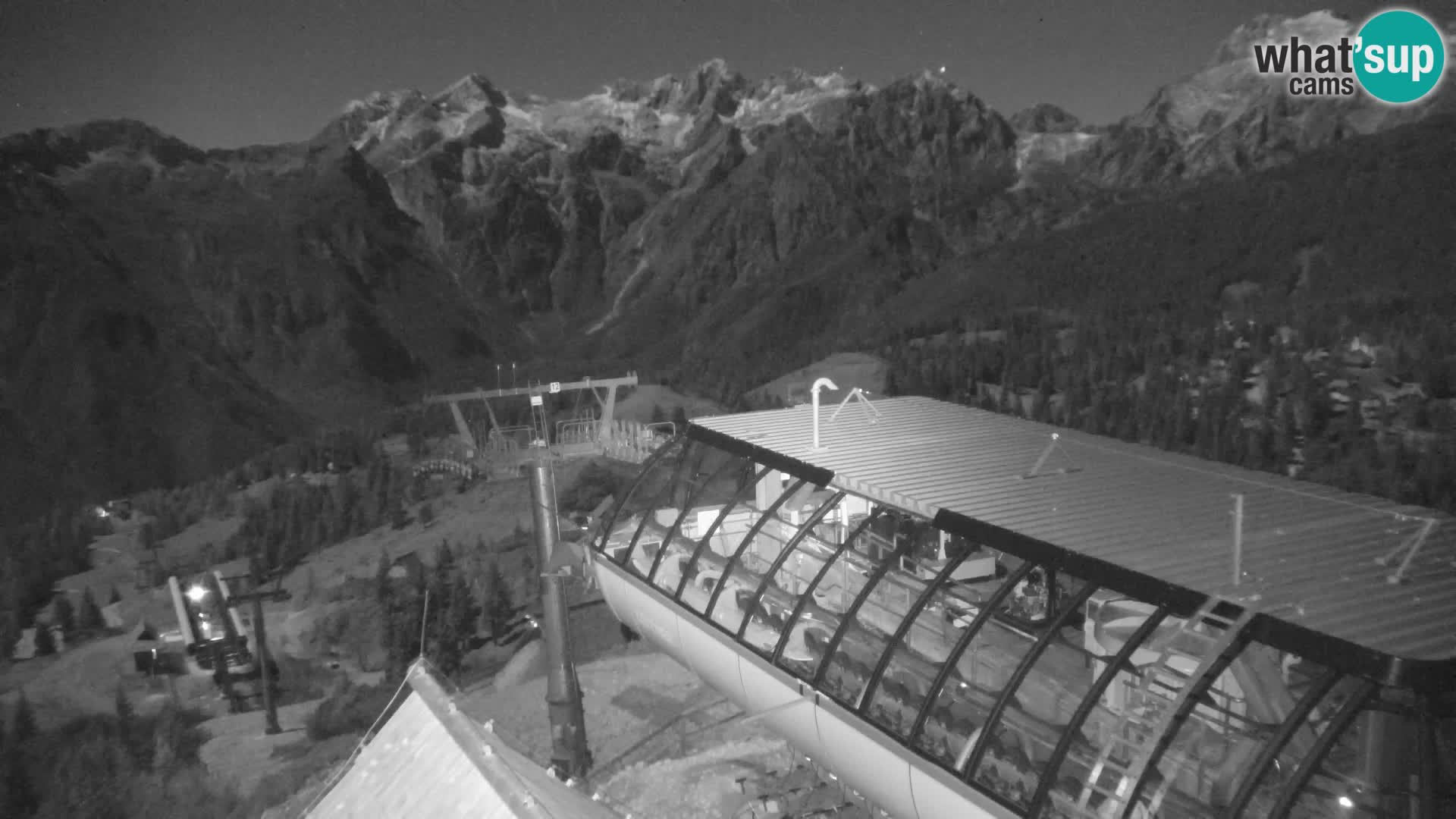 Velika Planina | Gradišče