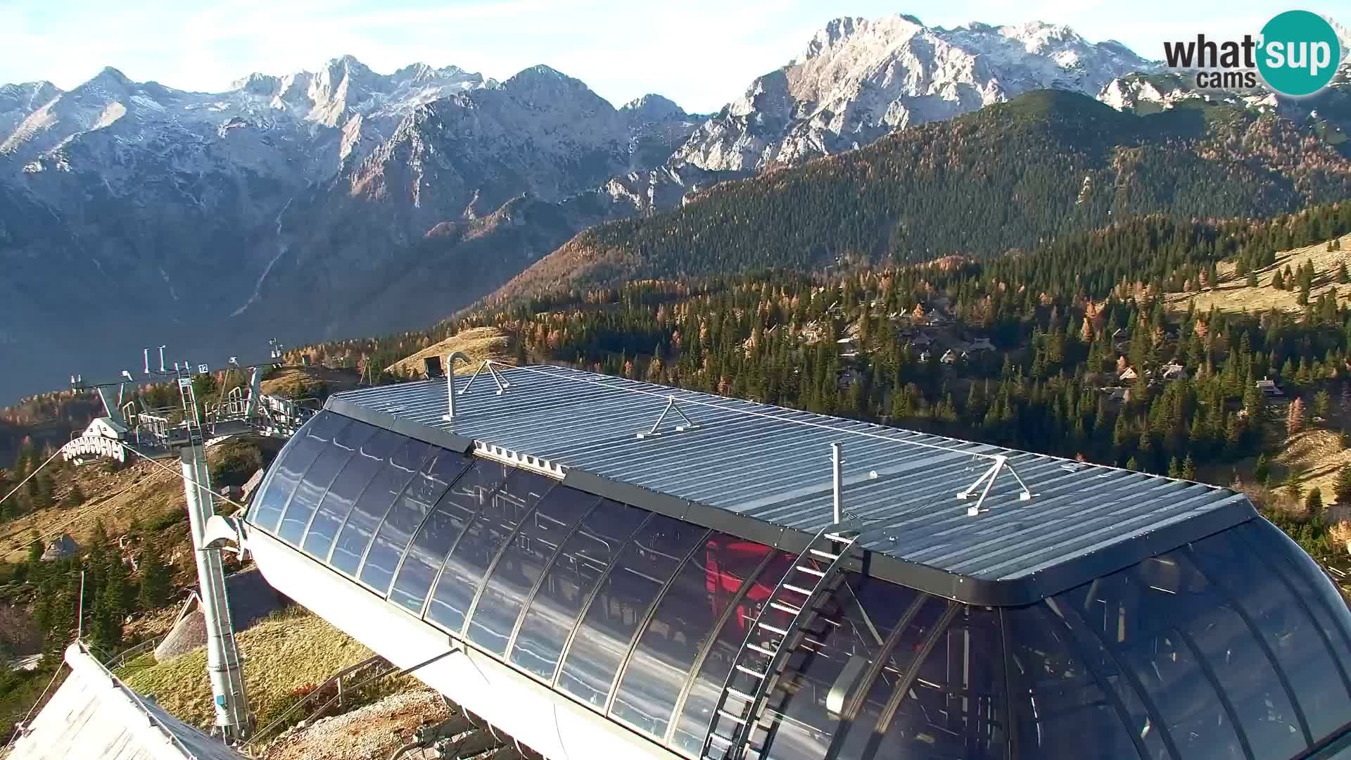 Velika Planina | Gradišče