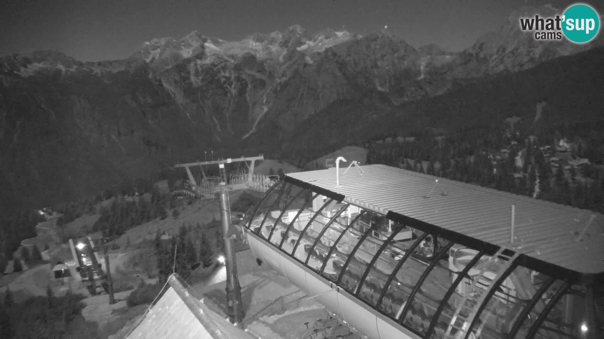 Velika Planina | Gradišče