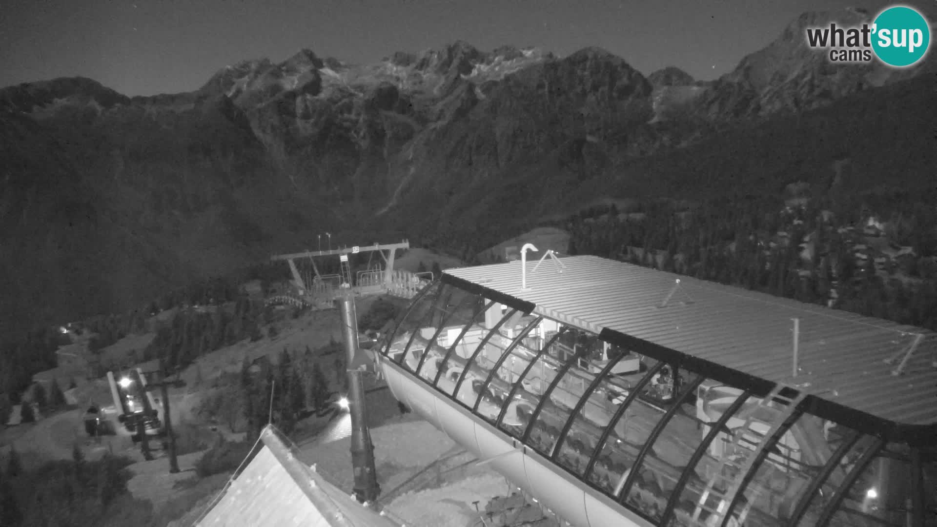 Velika Planina | Gradišče