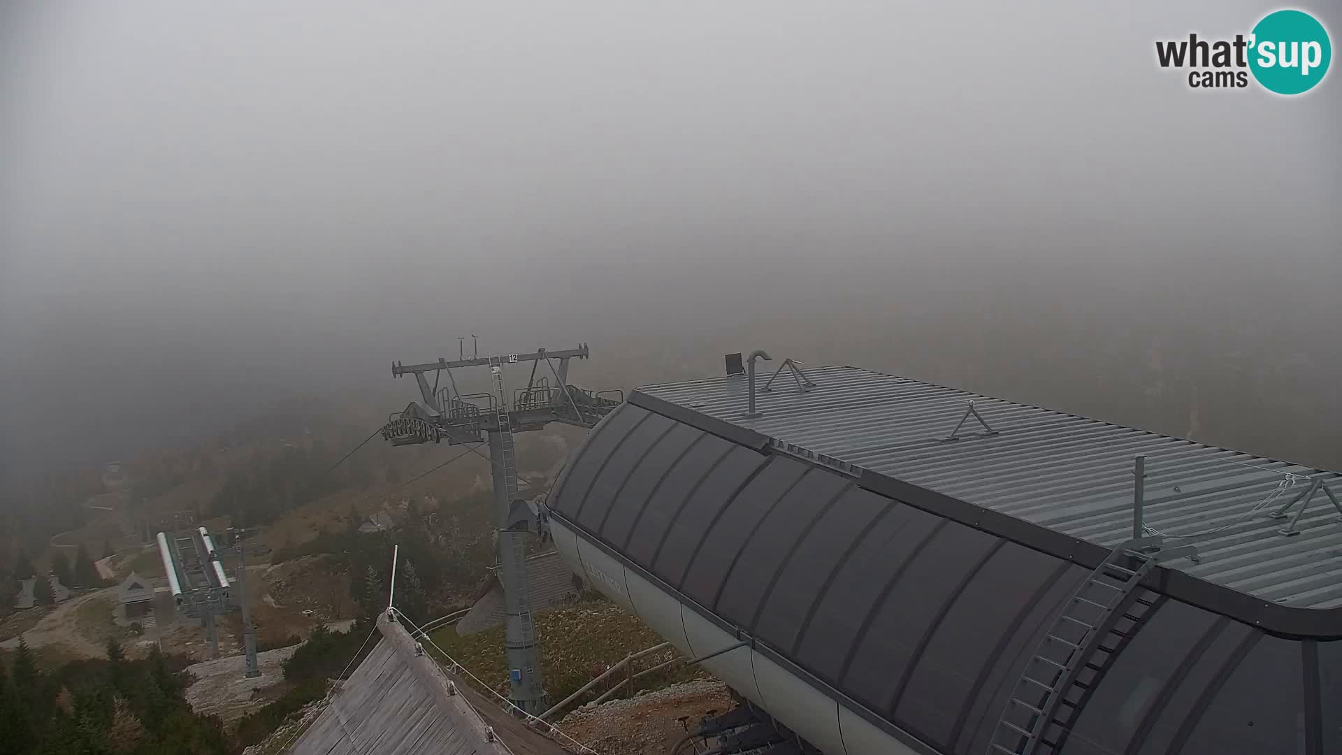 Velika Planina | Gradišče