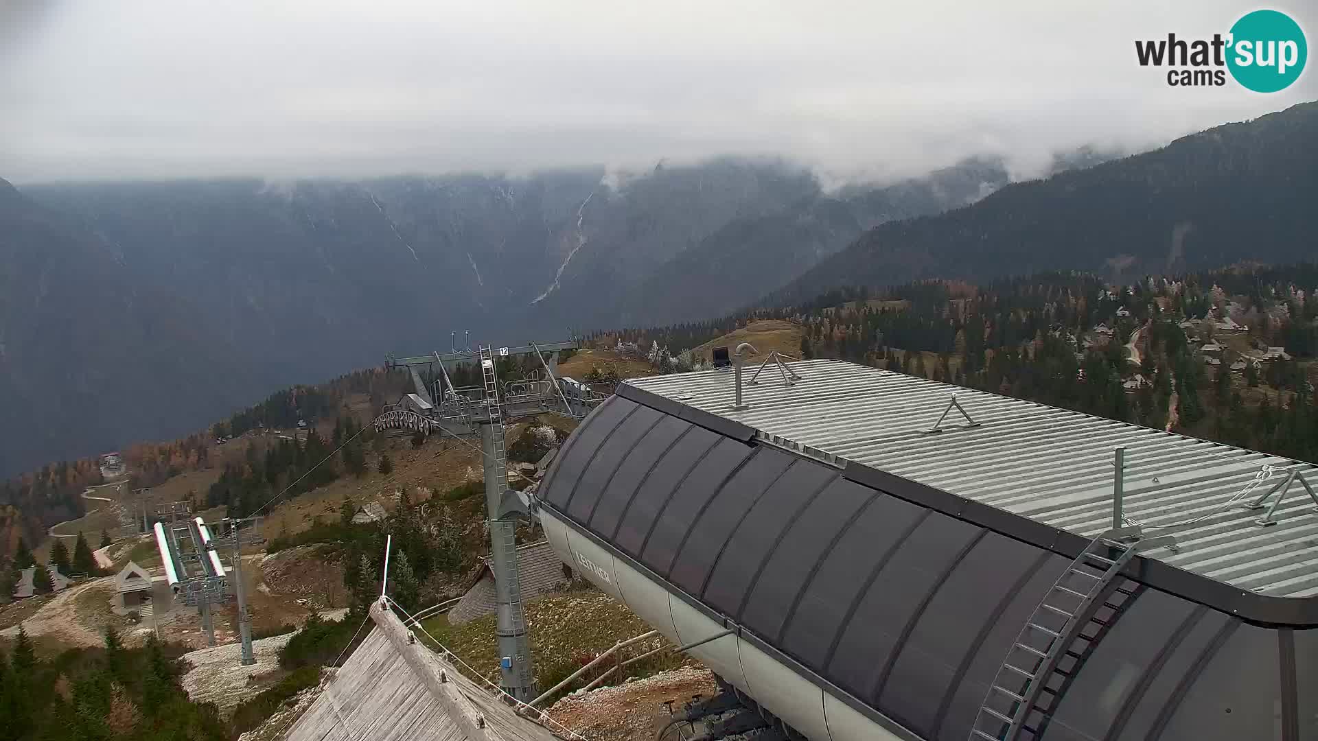 Velika Planina | Gradišče
