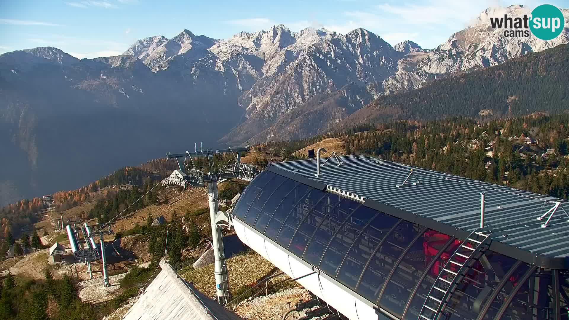 Velika Planina | Gradišče