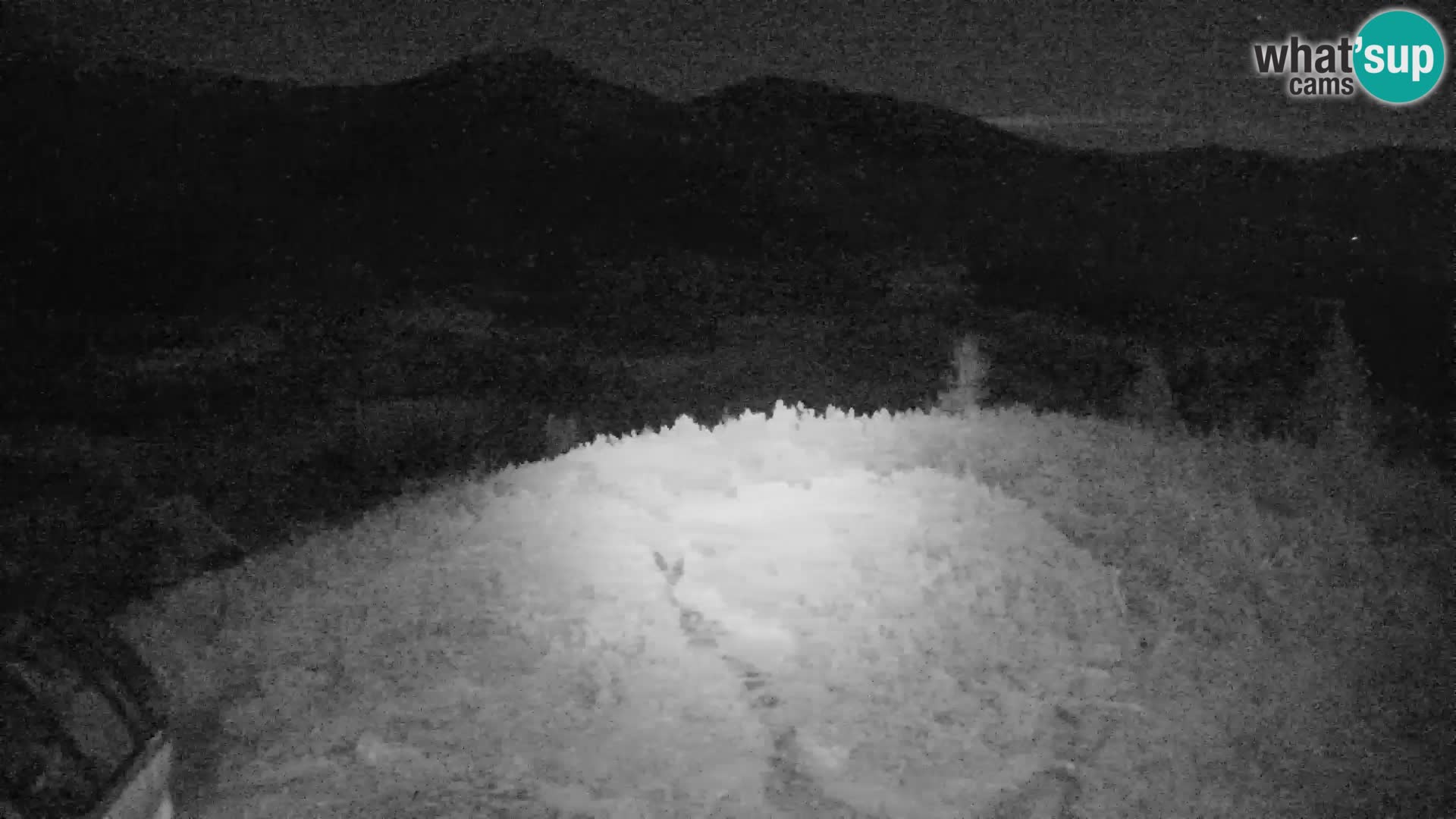 Velika Planina | Gradišče