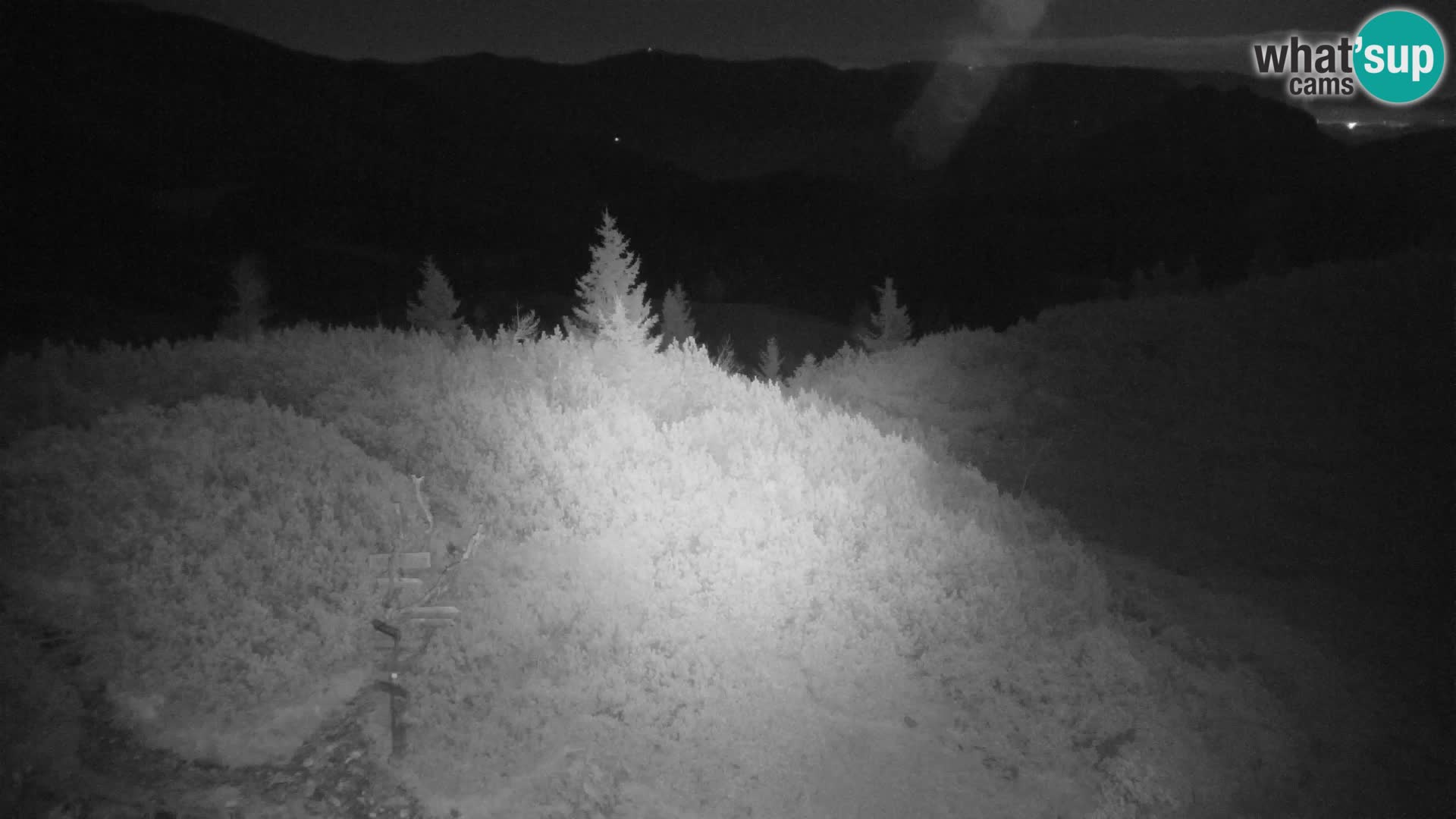 Velika Planina | Gradišče