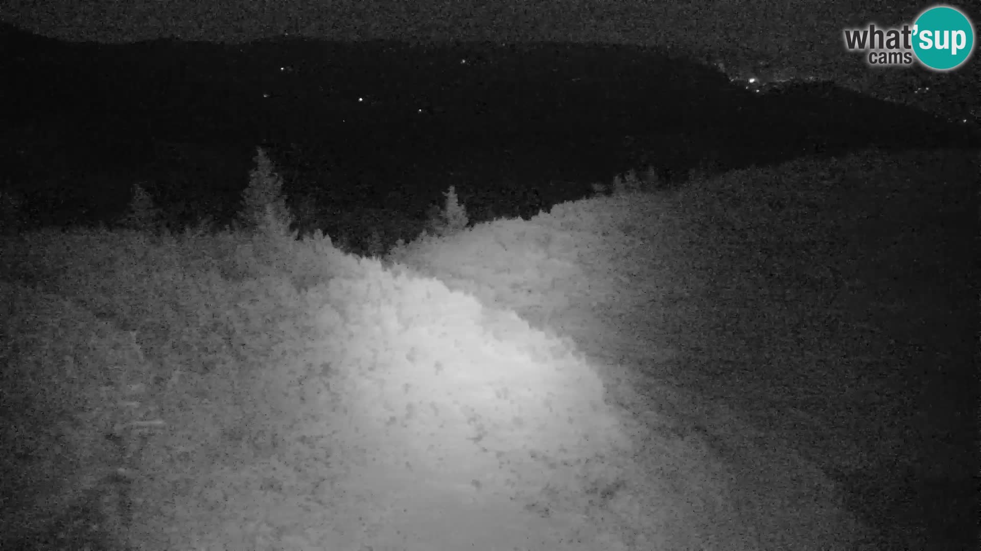 Velika Planina | Gradišče