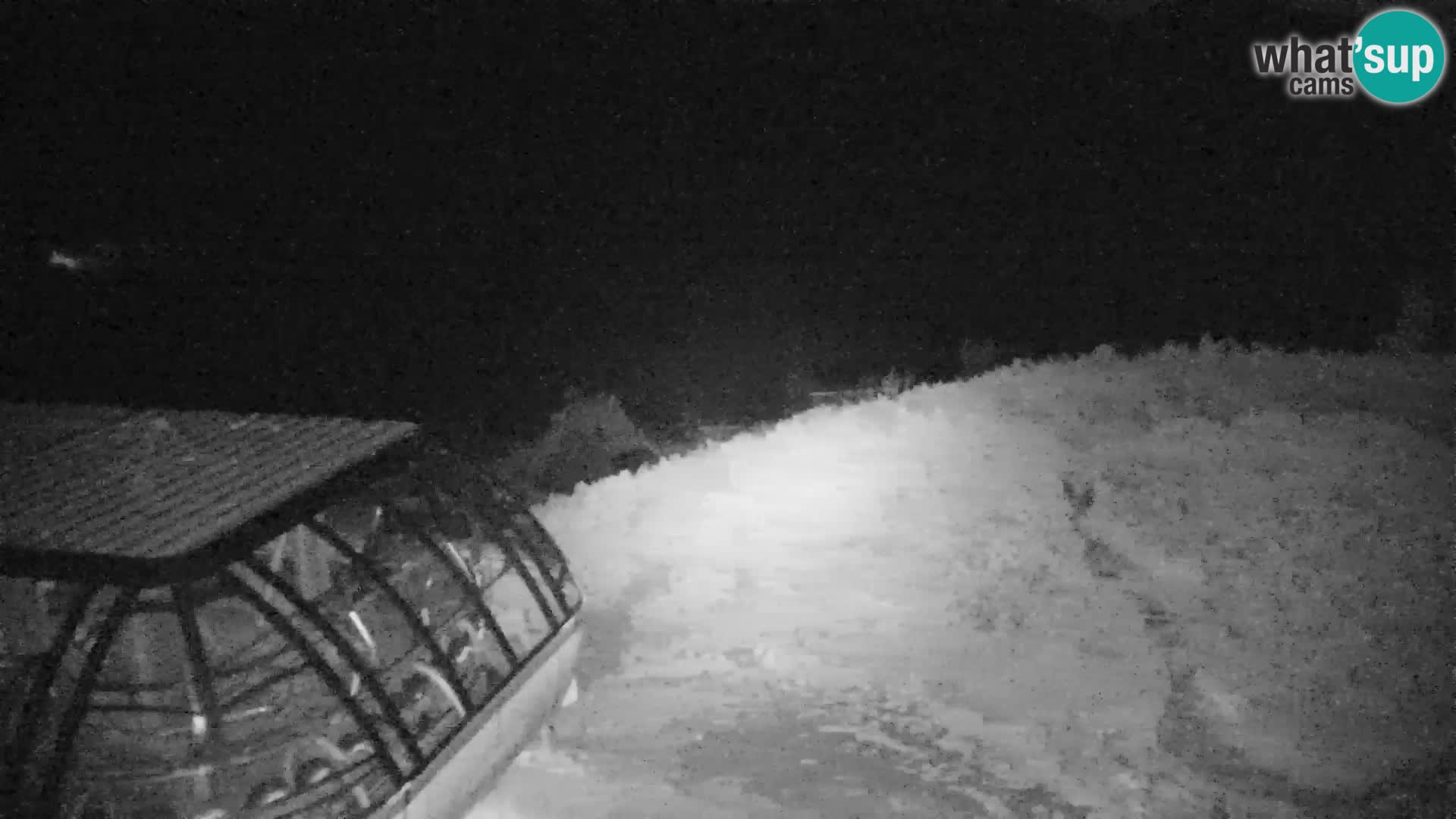 Velika Planina | Gradišče