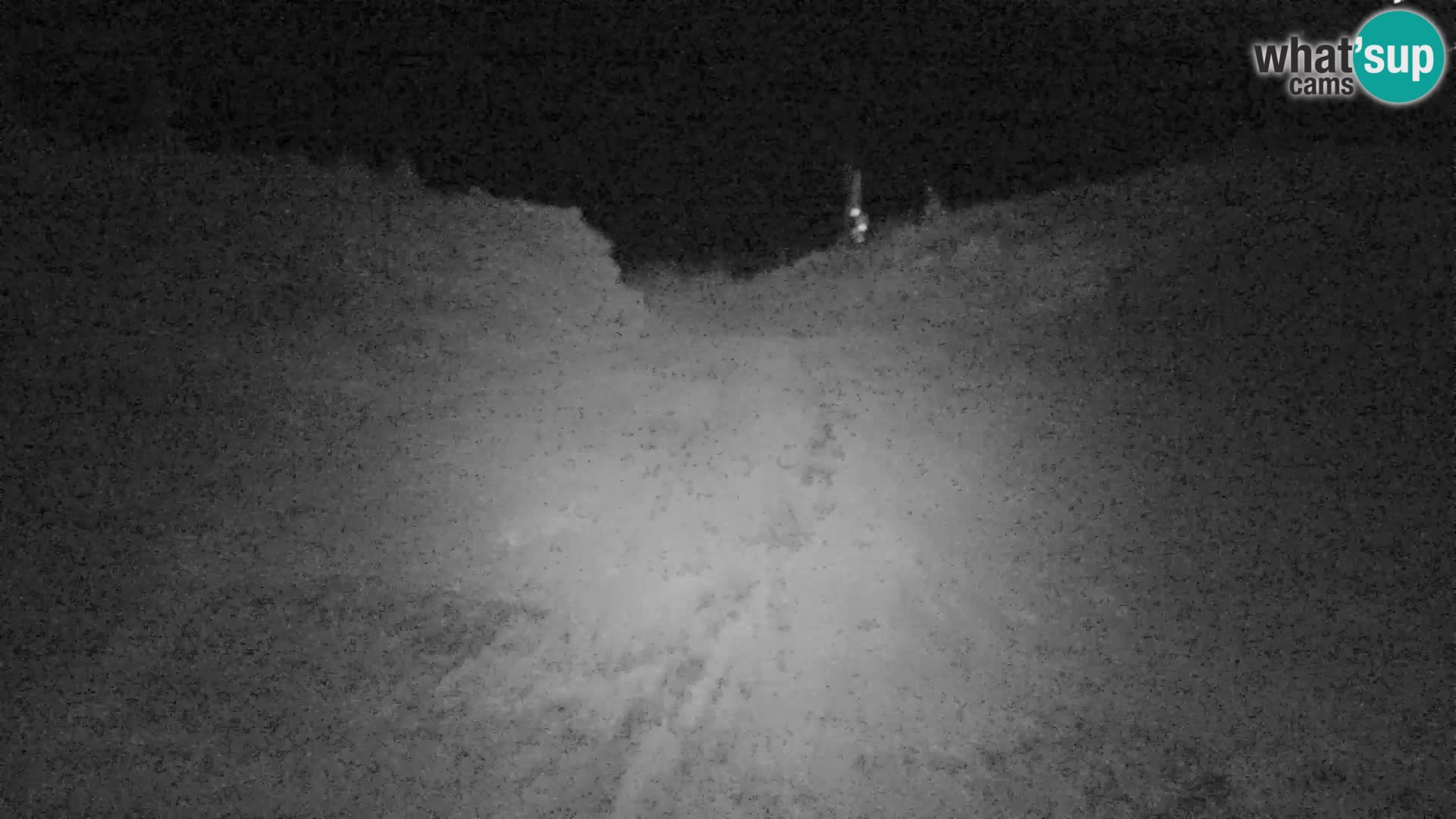 Velika Planina | Gradišče