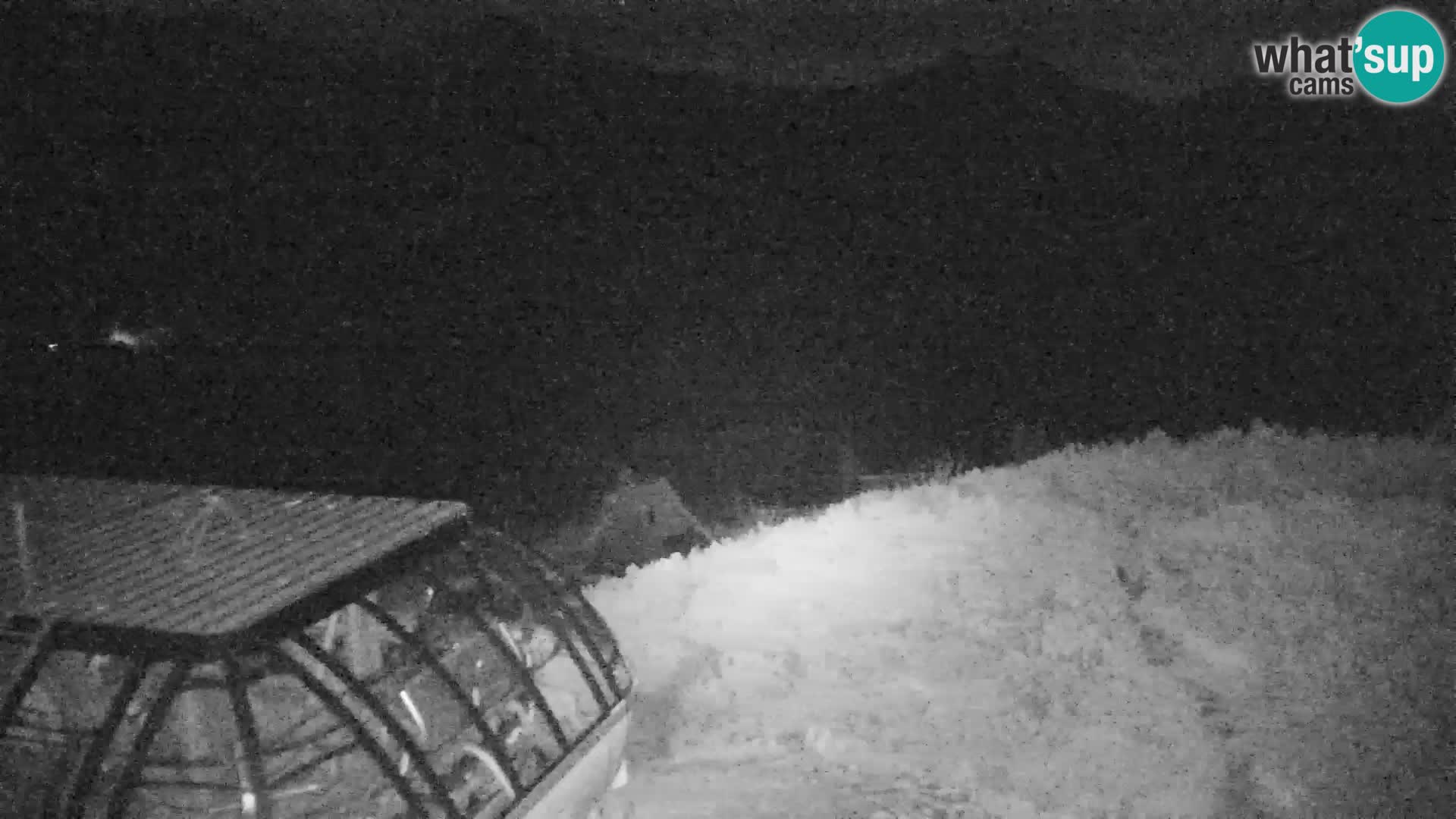 Velika Planina | Gradišče