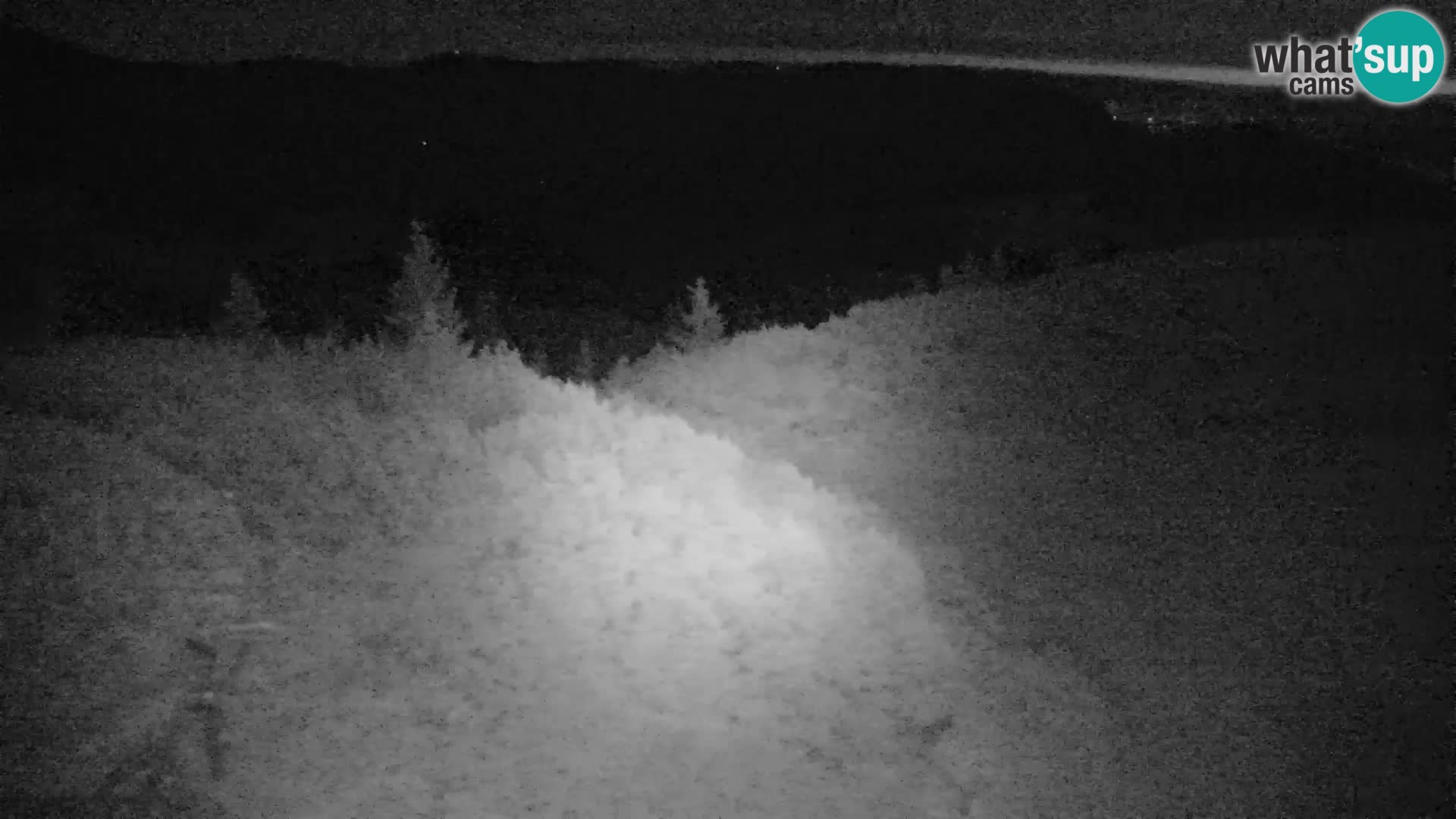 Velika Planina | Gradišče