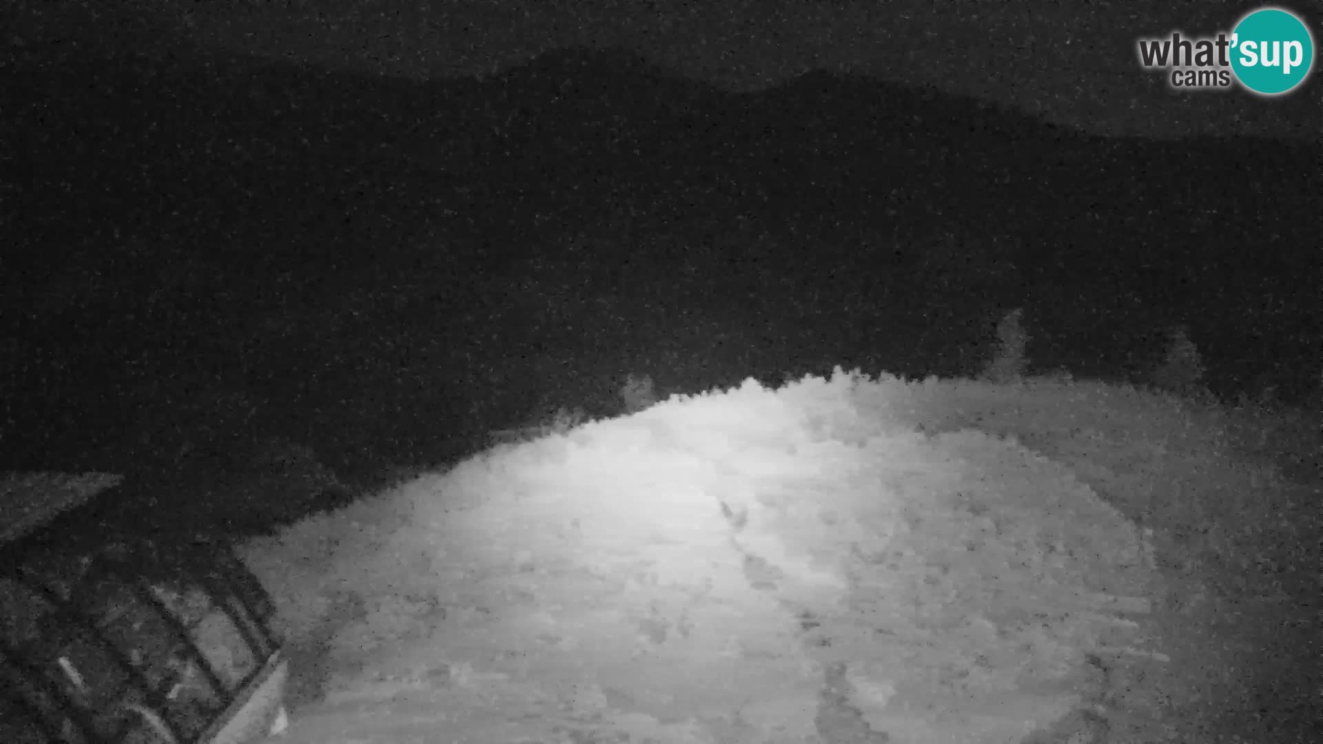 Velika Planina | Gradišče