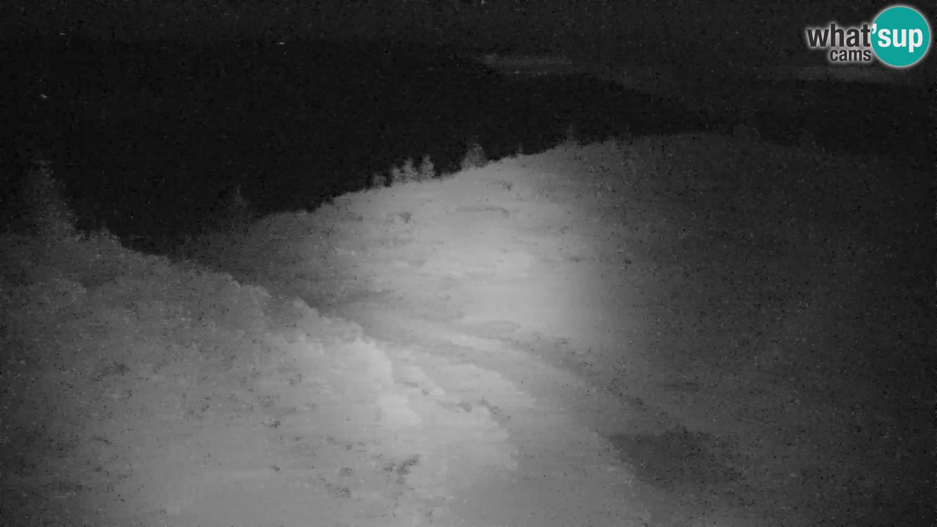 Velika Planina | Gradišče