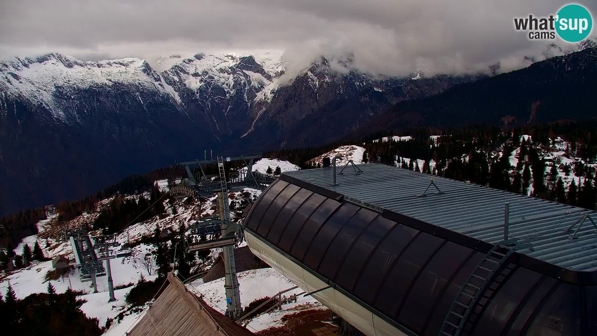 Velika Planina | Gradišče