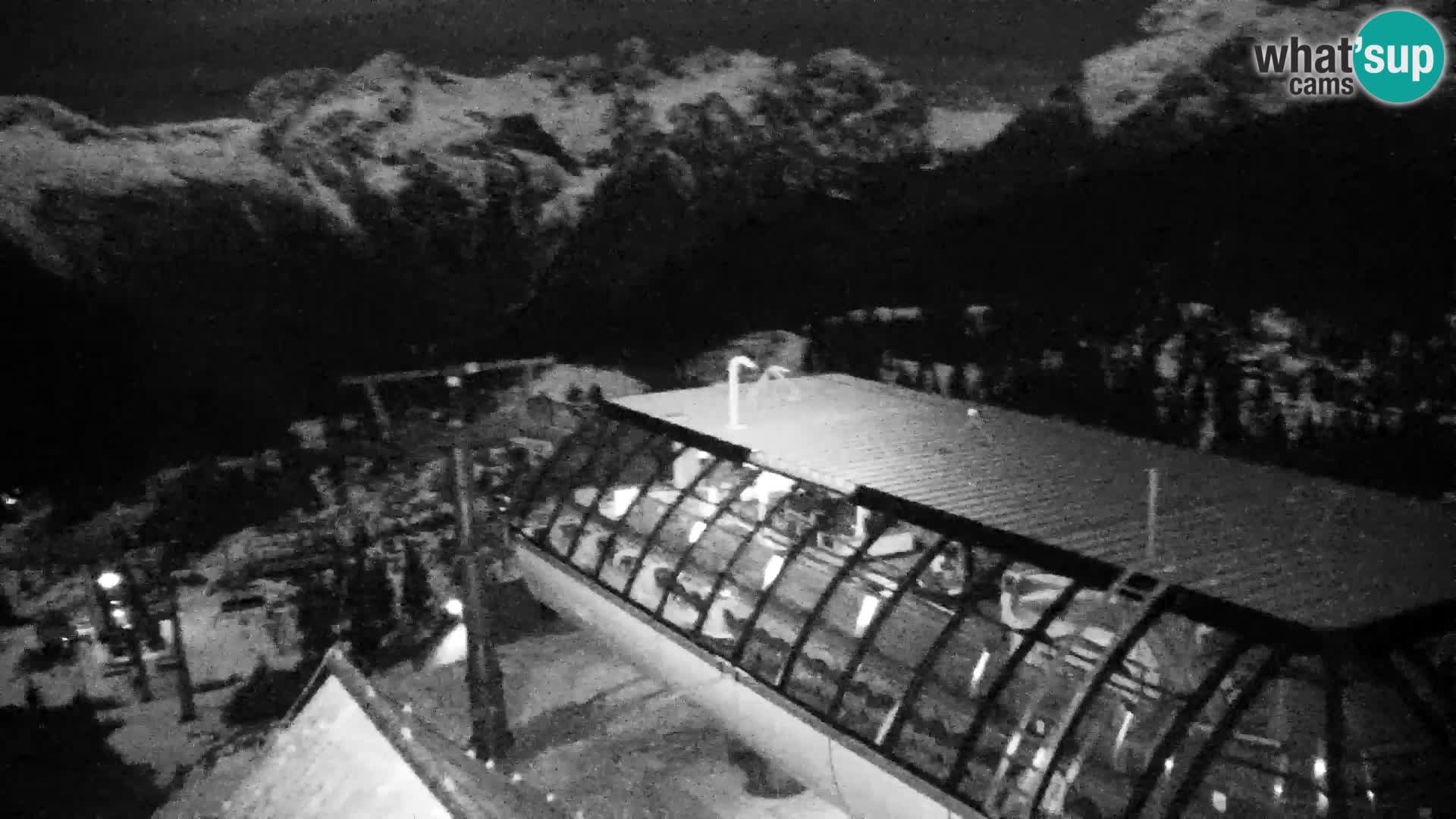 Velika Planina | Gradišče