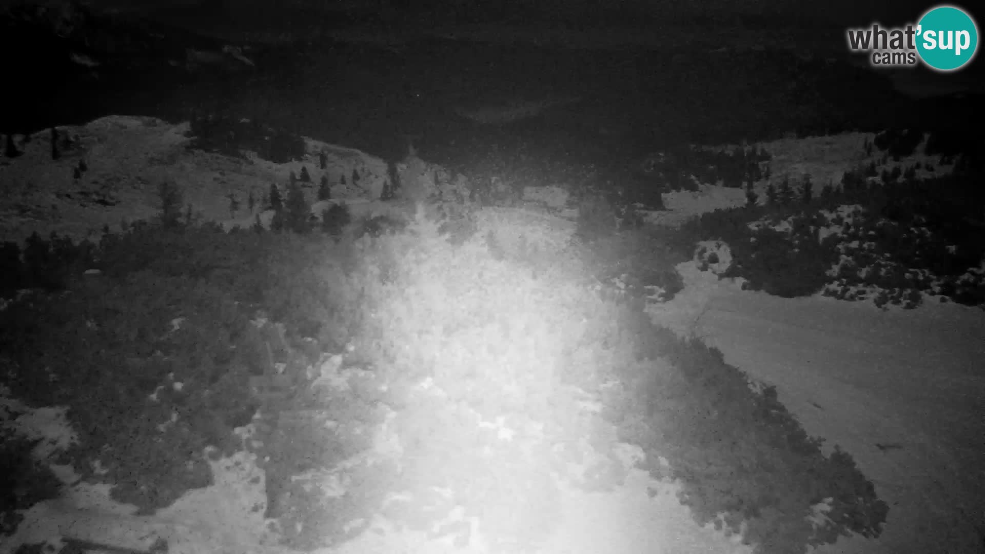 Velika Planina | Gradišče