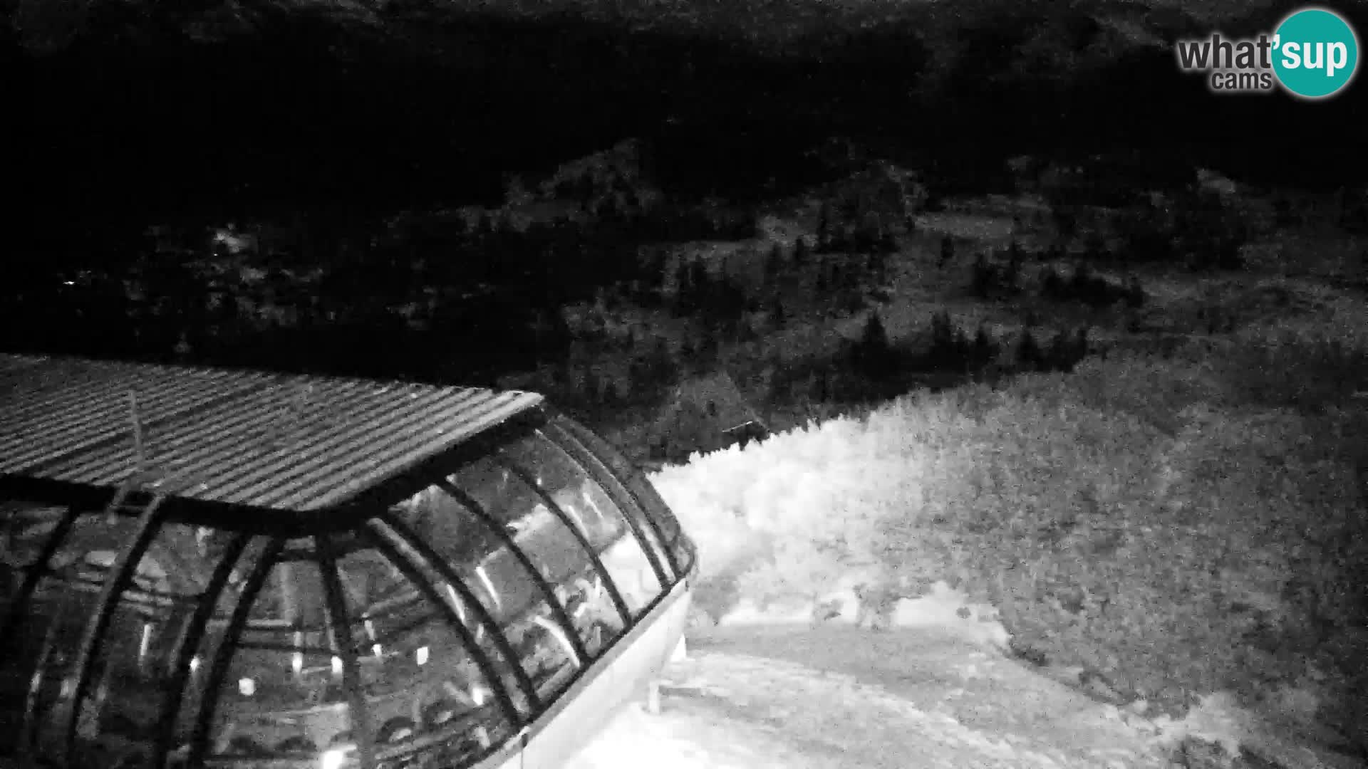 Velika Planina | Gradišče