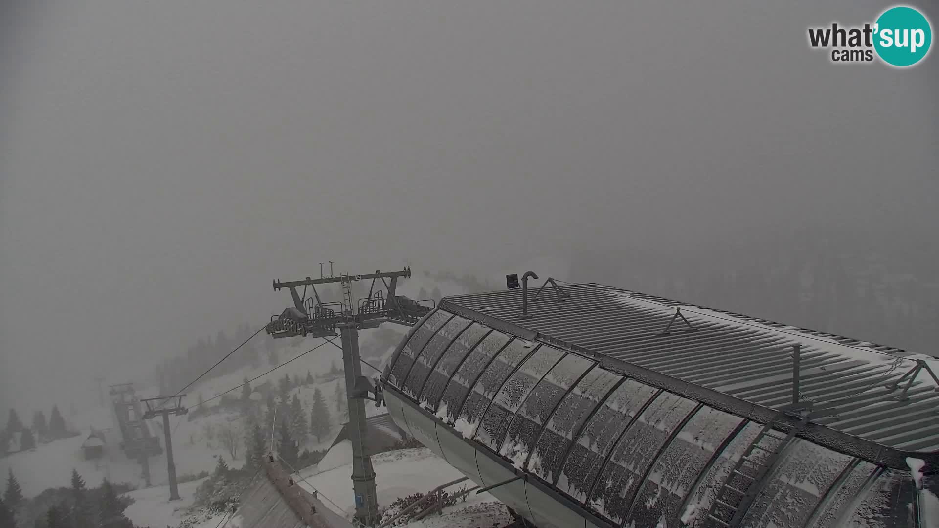 Velika Planina | Gradišče