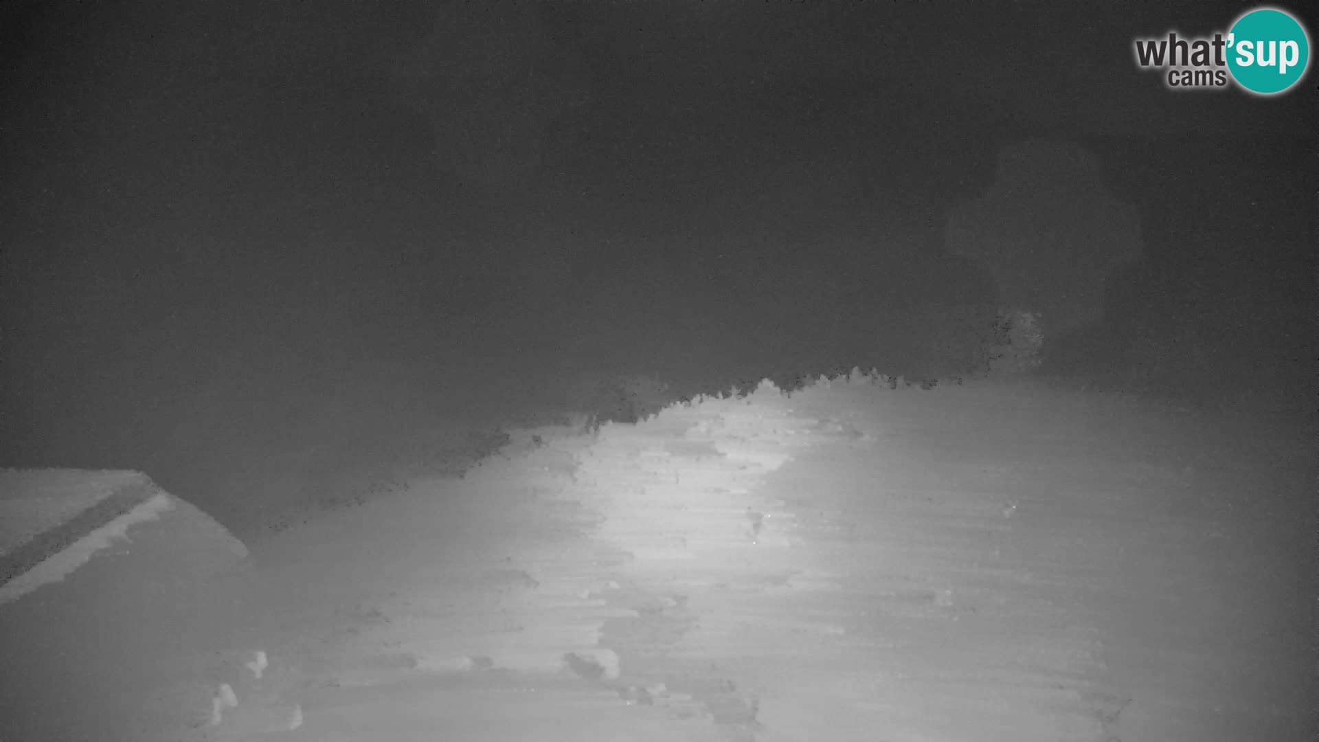 Velika Planina | Gradišče