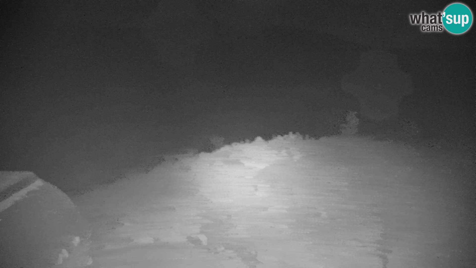 Velika Planina | Gradišče