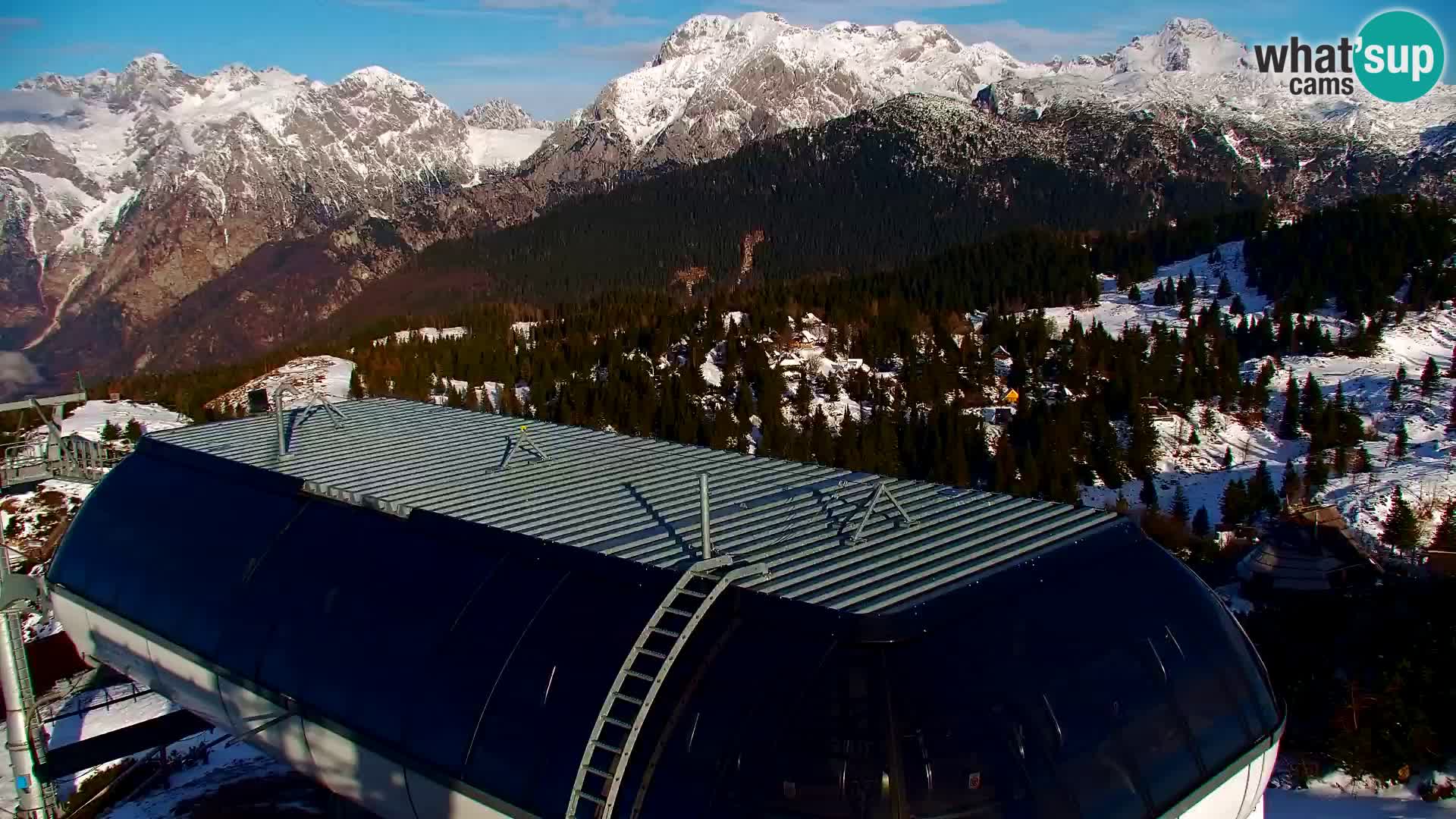 Velika Planina | Gradišče