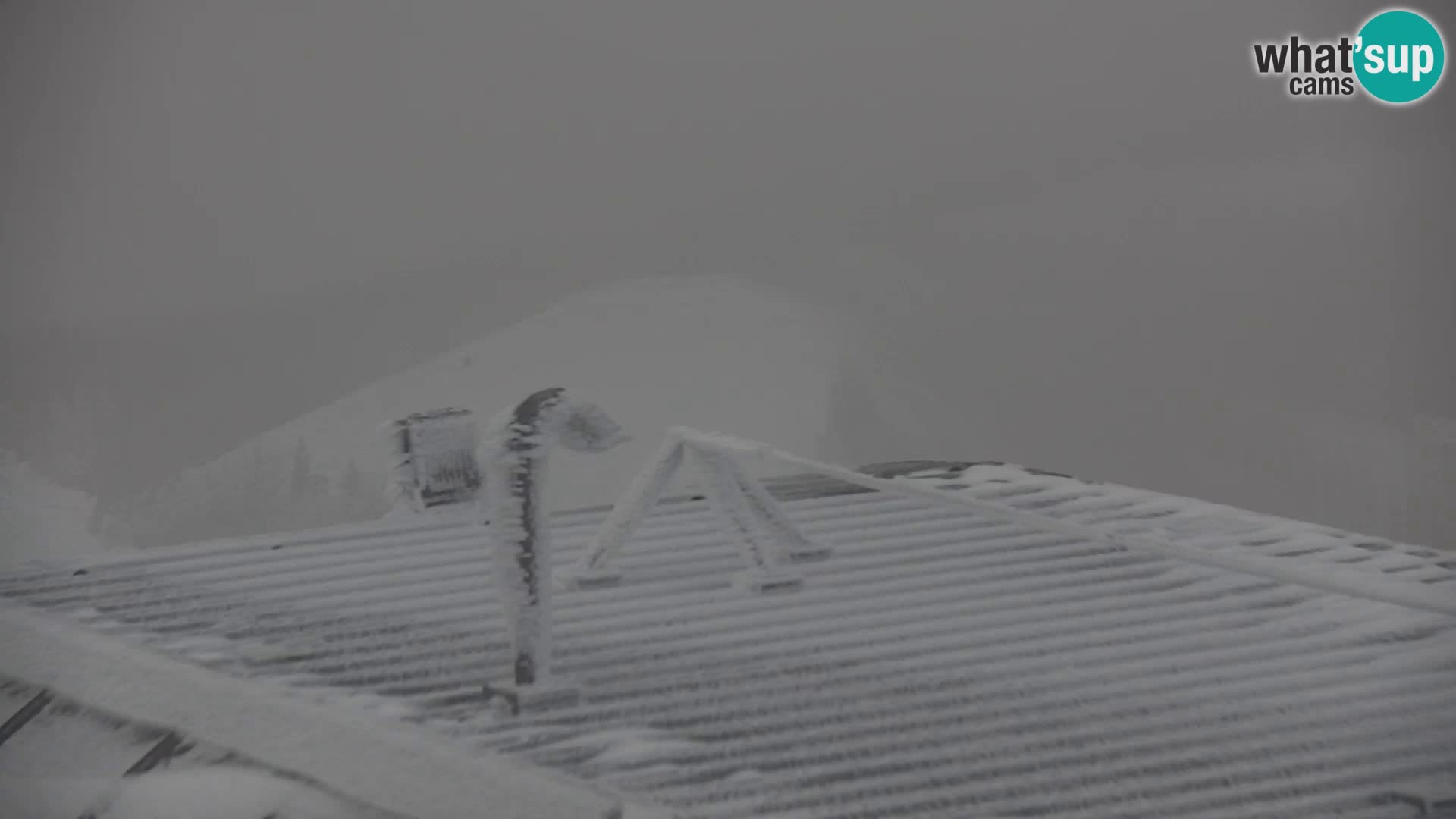 Velika Planina | Gradišče