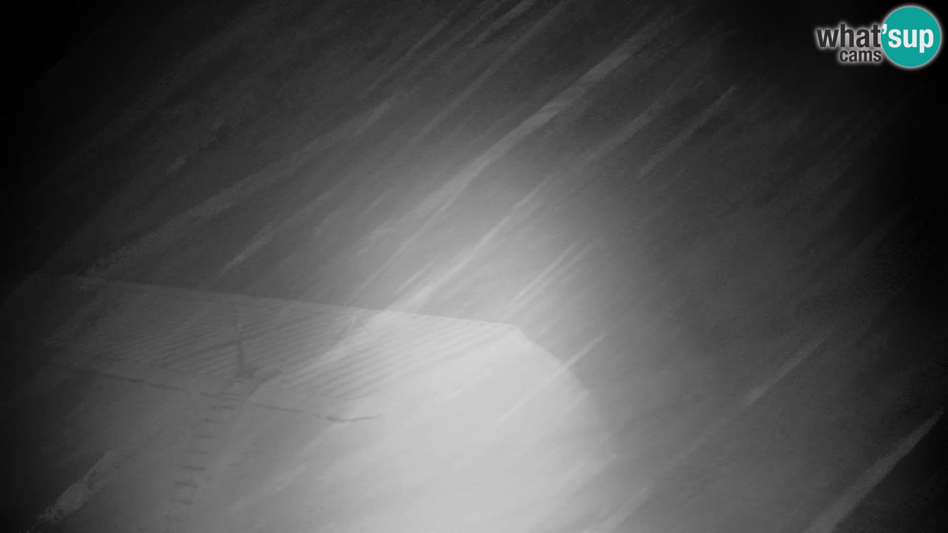 Velika Planina | Gradišče