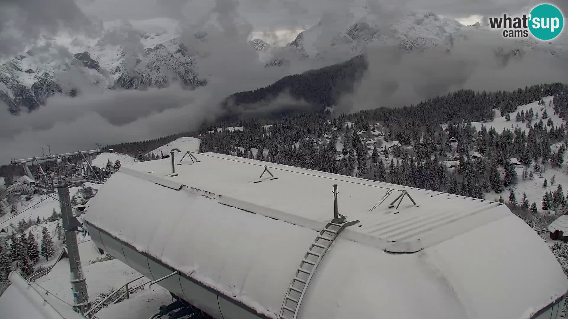 Velika Planina | Gradišče