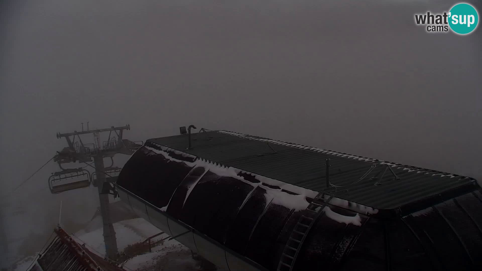 Velika Planina | Gradišče