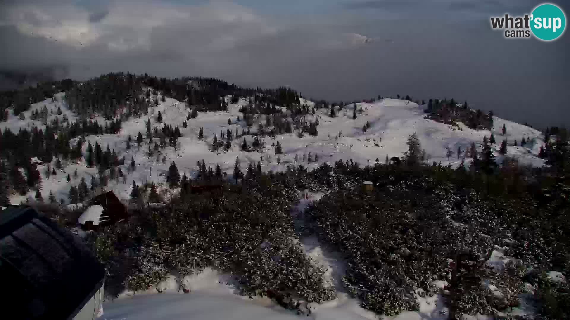Velika Planina | Gradišče