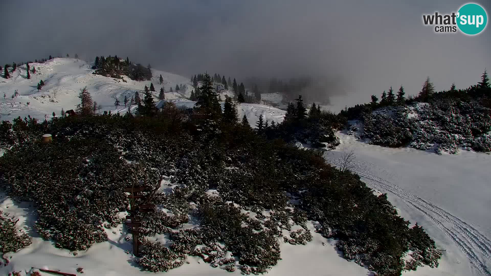 Velika Planina | Gradišče